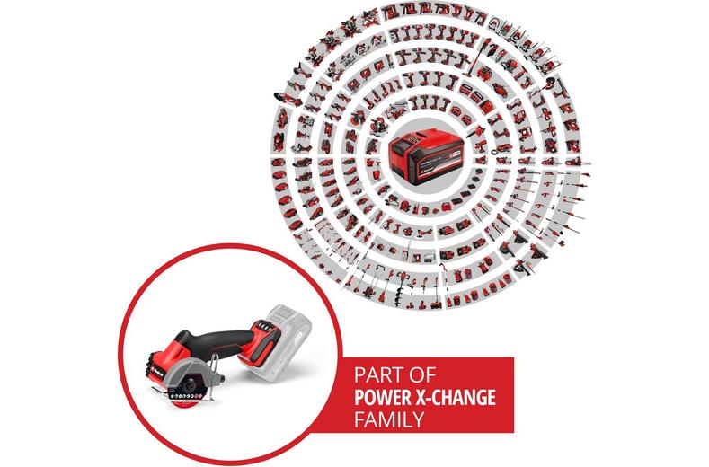Einhell Pro 18V Cut Off Grinder Einhell Pro 18V Cut Off Grinder