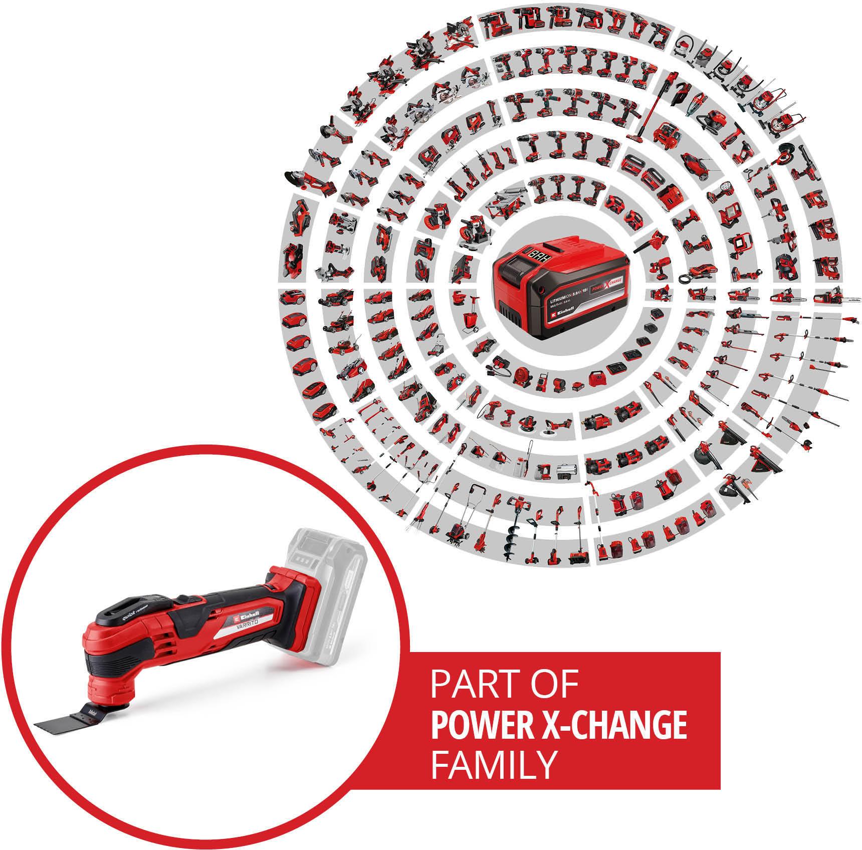 Einhell VARRITO 18V Cordless Multifunctional Tool