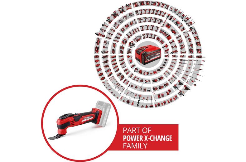 Einhell VARRITO 18V Cordless Multifunctional Tool Einhell VARRITO 18V Cordless Multifunctional Tool