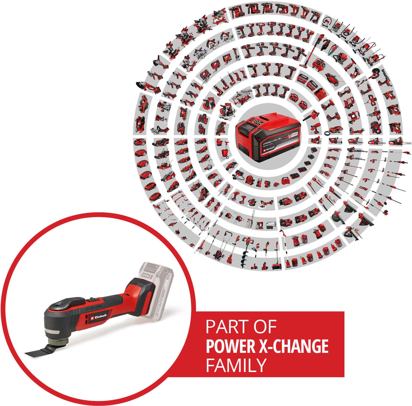 Einhell Pro 18V Multi Tool