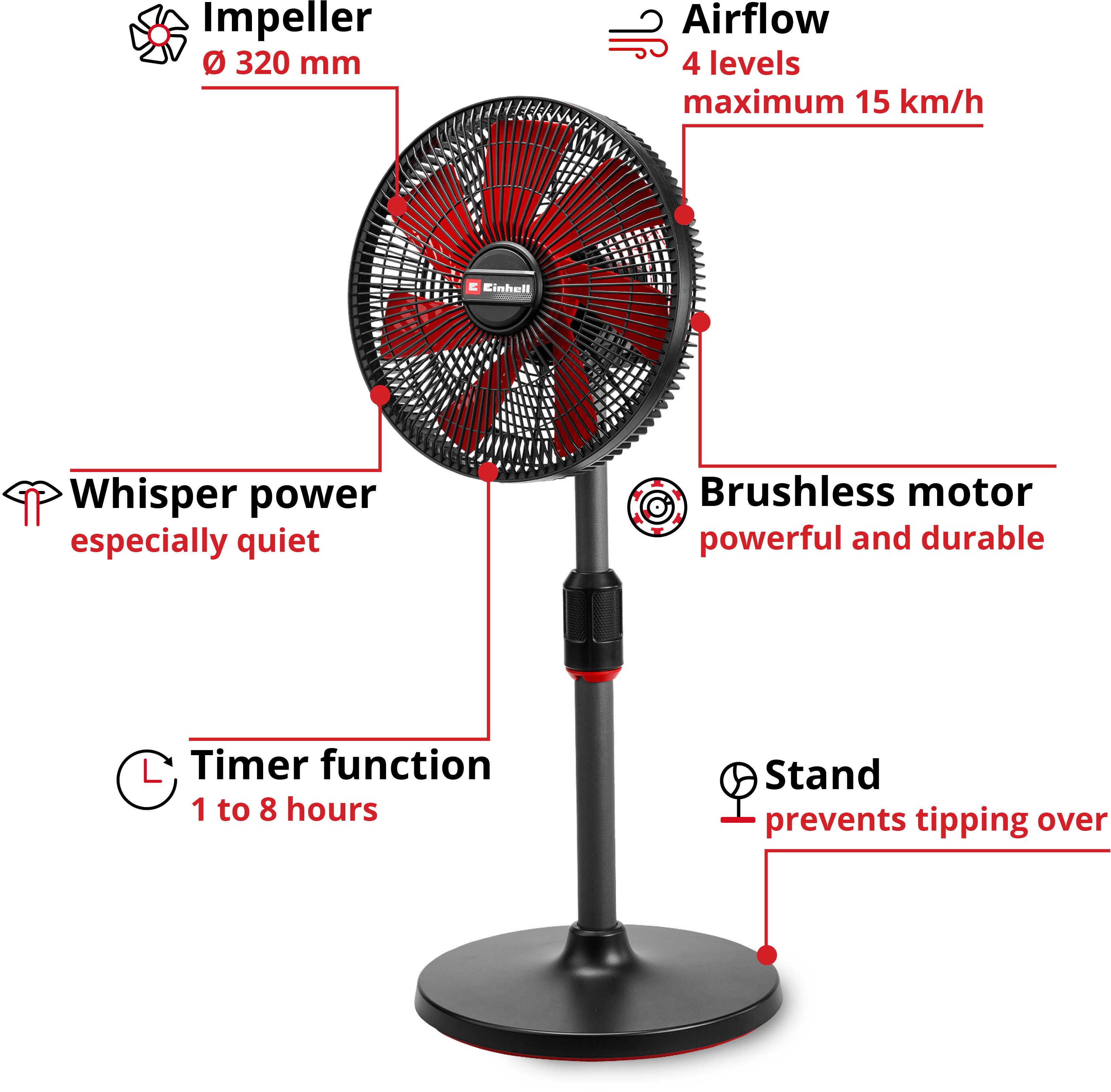 Einhell 18V Cordless Floor Standing Fan
