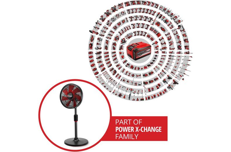 Einhell 18V Cordless Floor Standing Fan Einhell 18V Cordless Floor Standing Fan