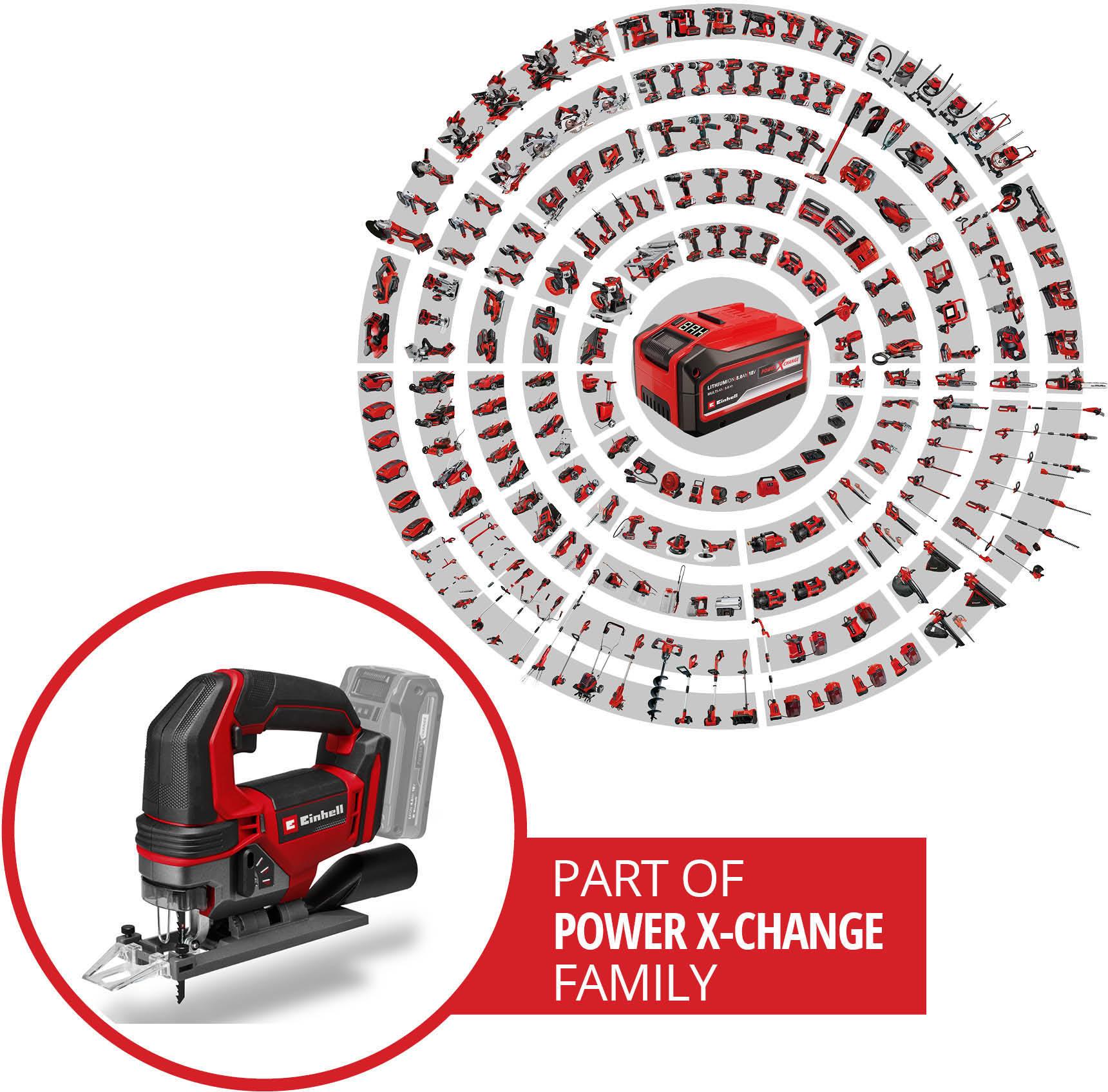 Einhell 18V 100mm Jigsaw