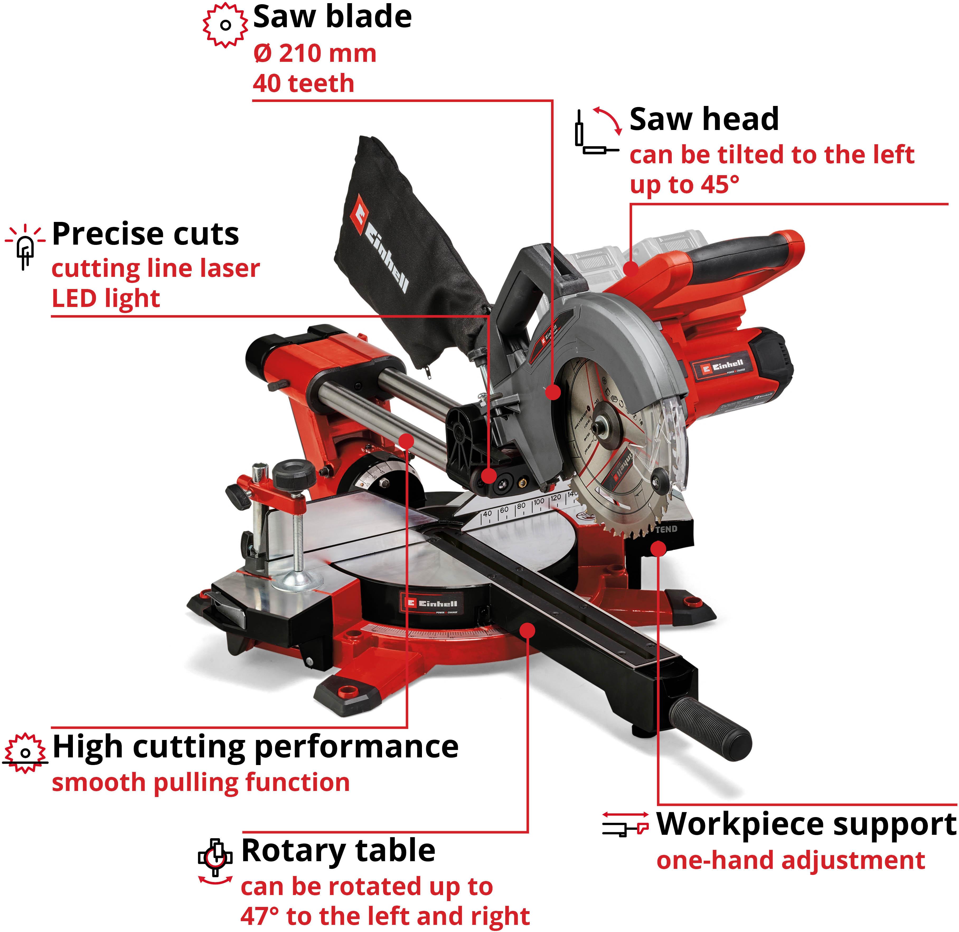 Einhell 36V 210mm Sliding Mitre Saw