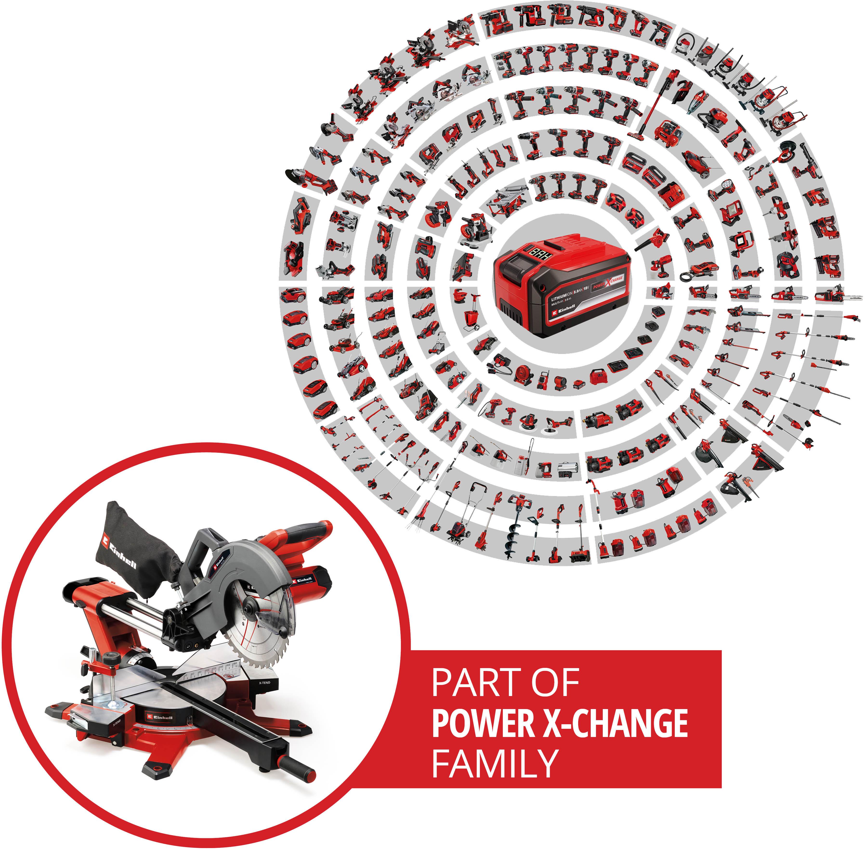 Einhell 36V 254mm Sliding Mitre Saw
