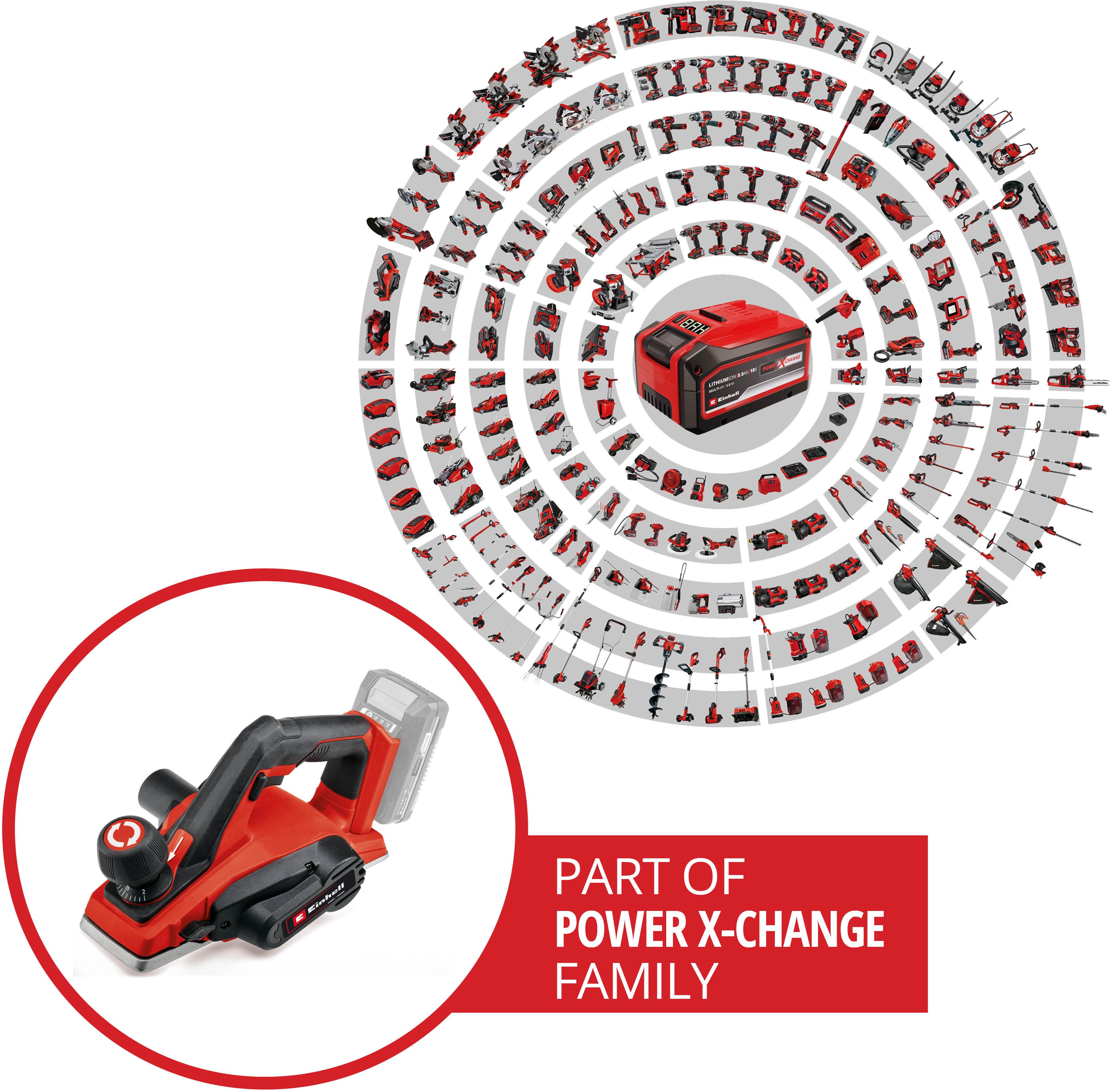 Einhell 18V 82mm Planer