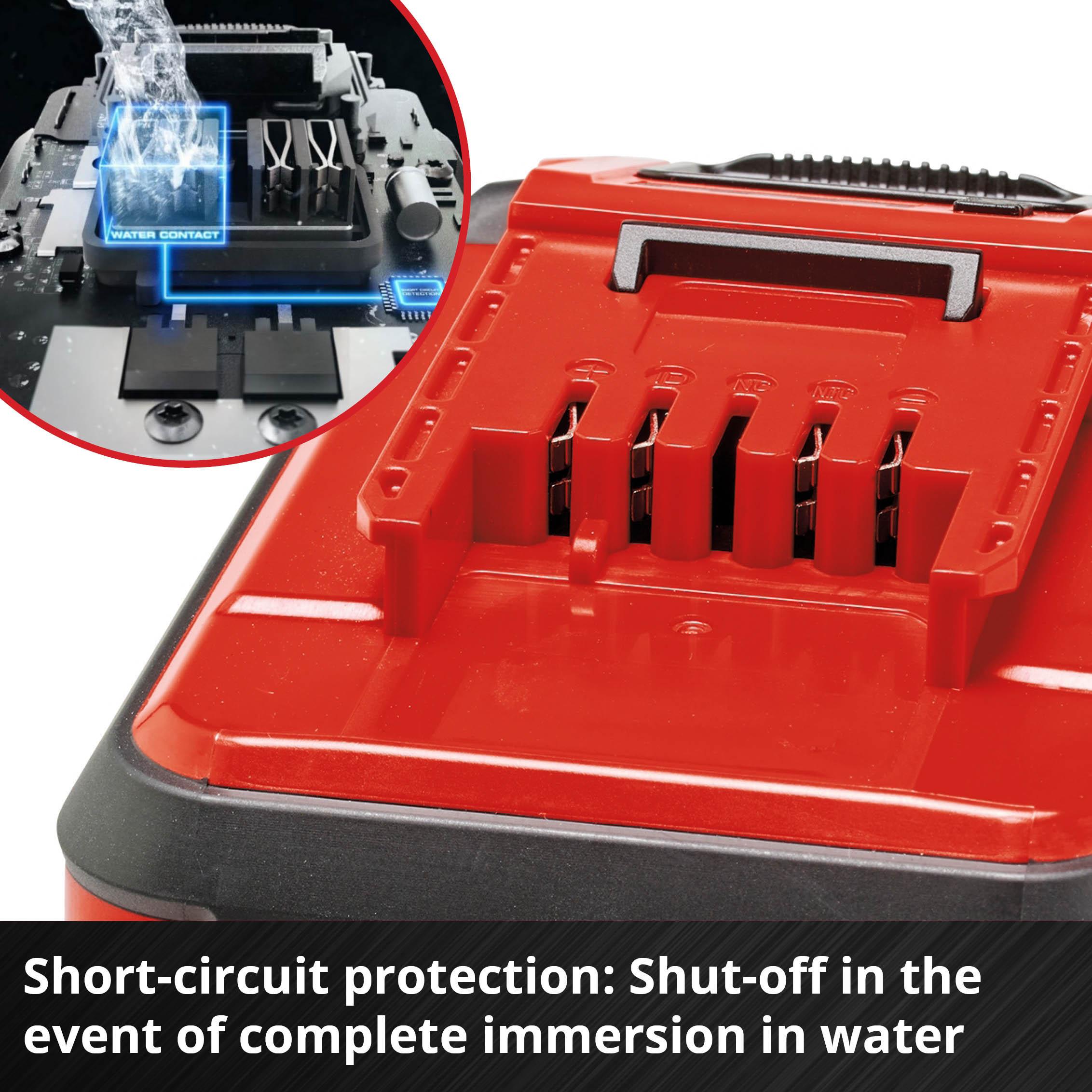 Einhell PXC+ SEALED 18V 4Ah Waterproof Battery