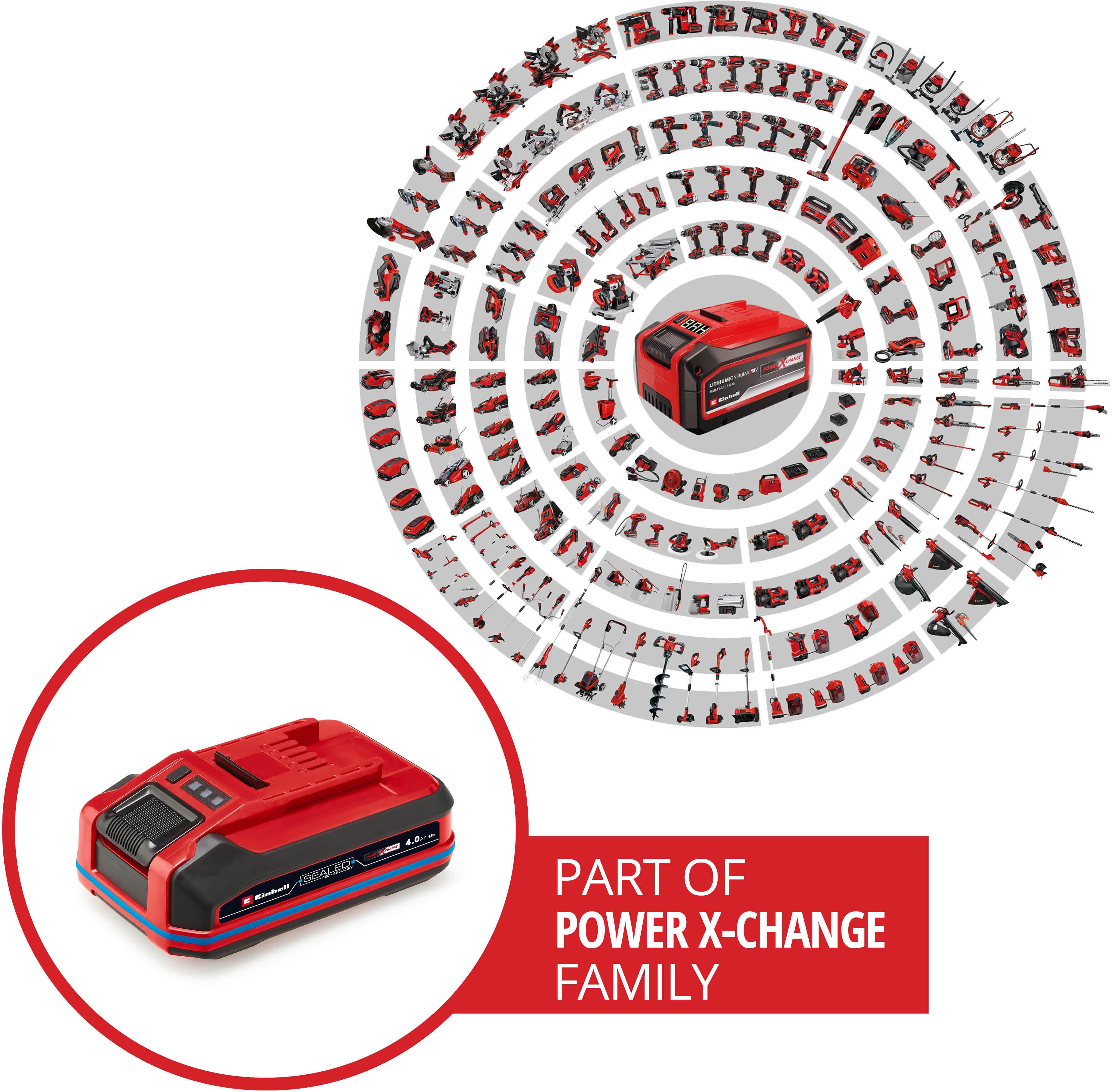 Einhell PXC+ SEALED 18V 4Ah Waterproof Battery