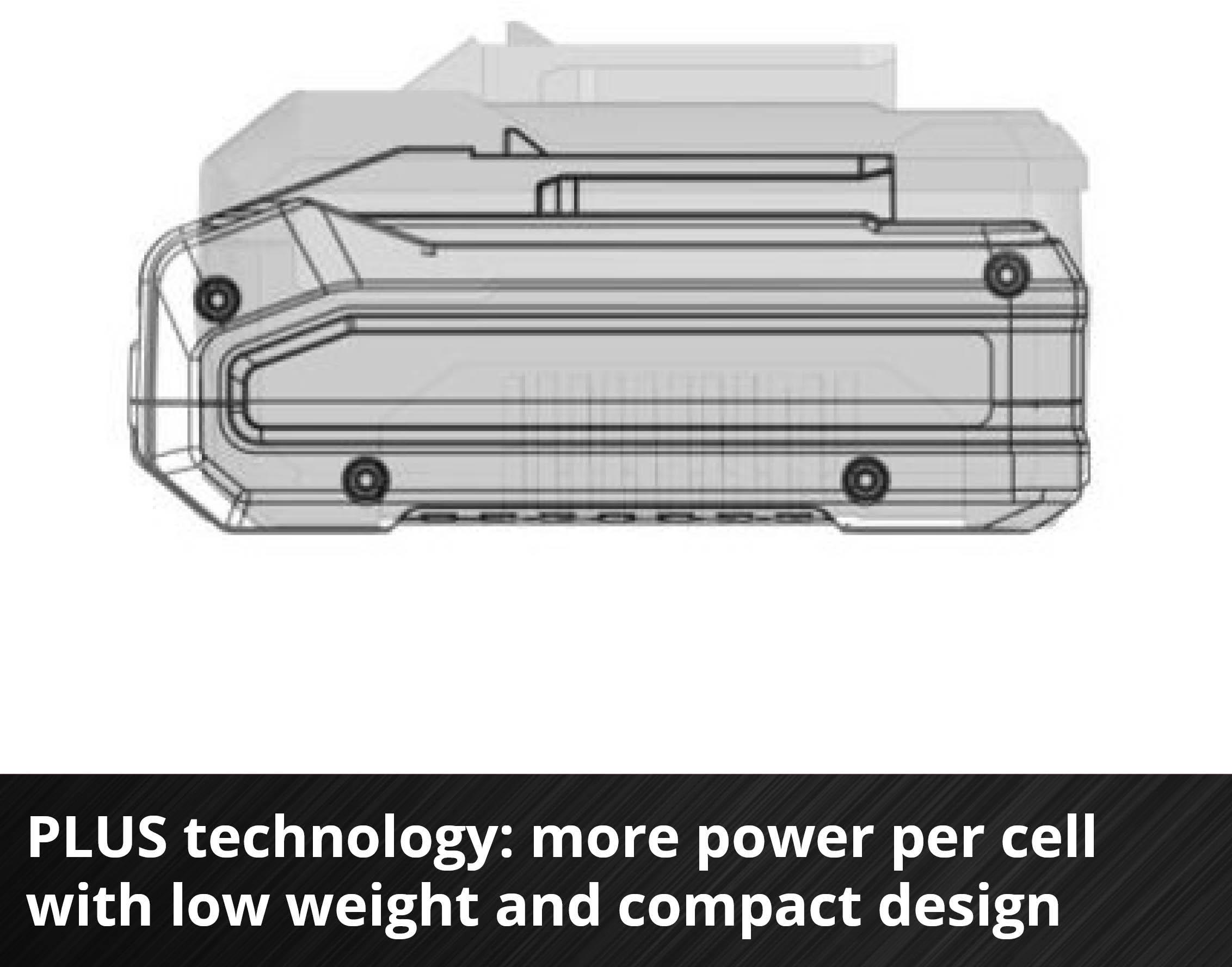Einhell 2 x 18V 3Ah Plus Batteries