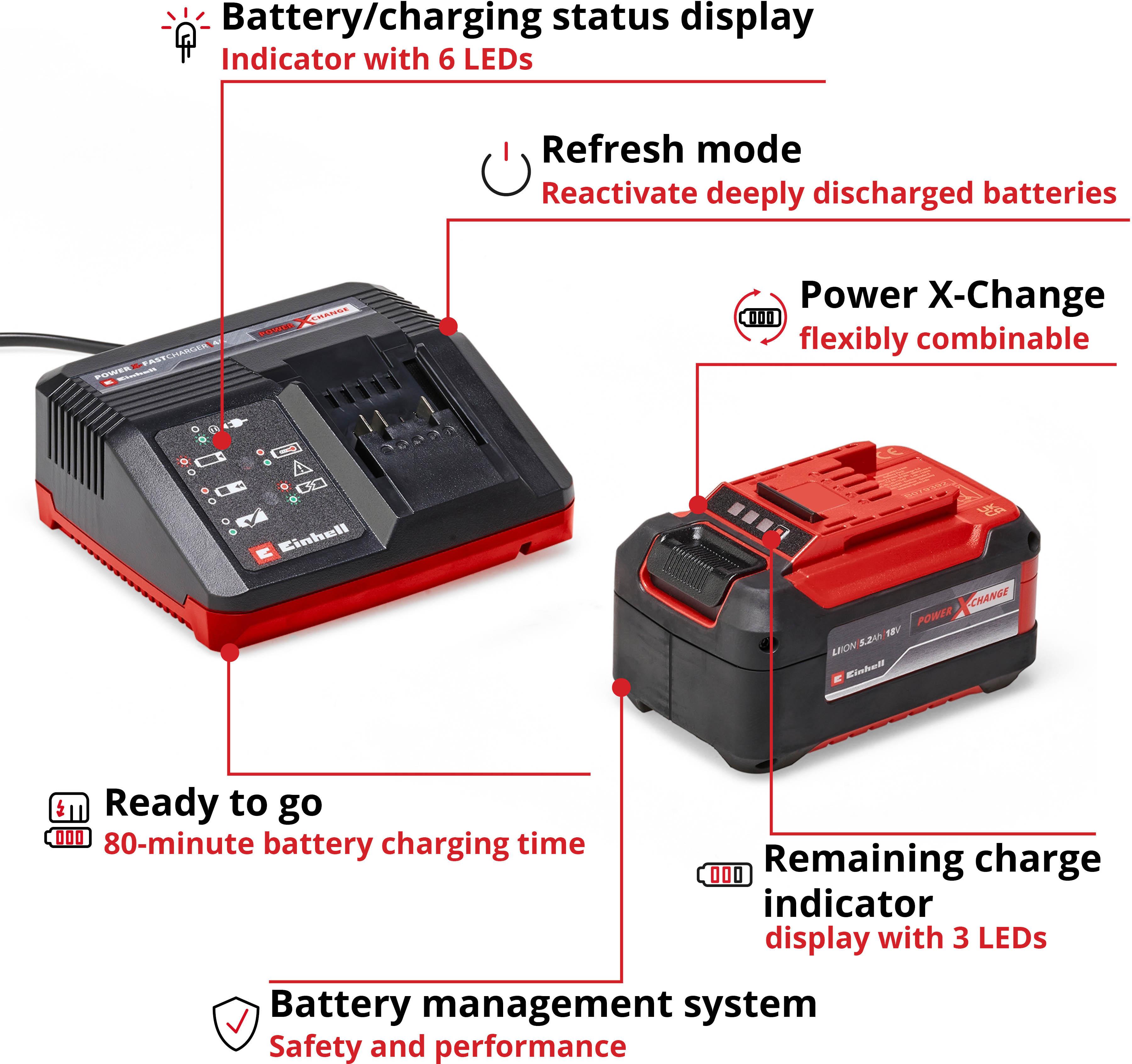 Einhell 18V 5.2Ah Plus Starter Kit