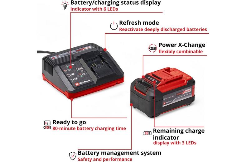 Einhell 18V 5.2Ah Plus Starter Kit Einhell 18V 5.2Ah Plus Starter Kit