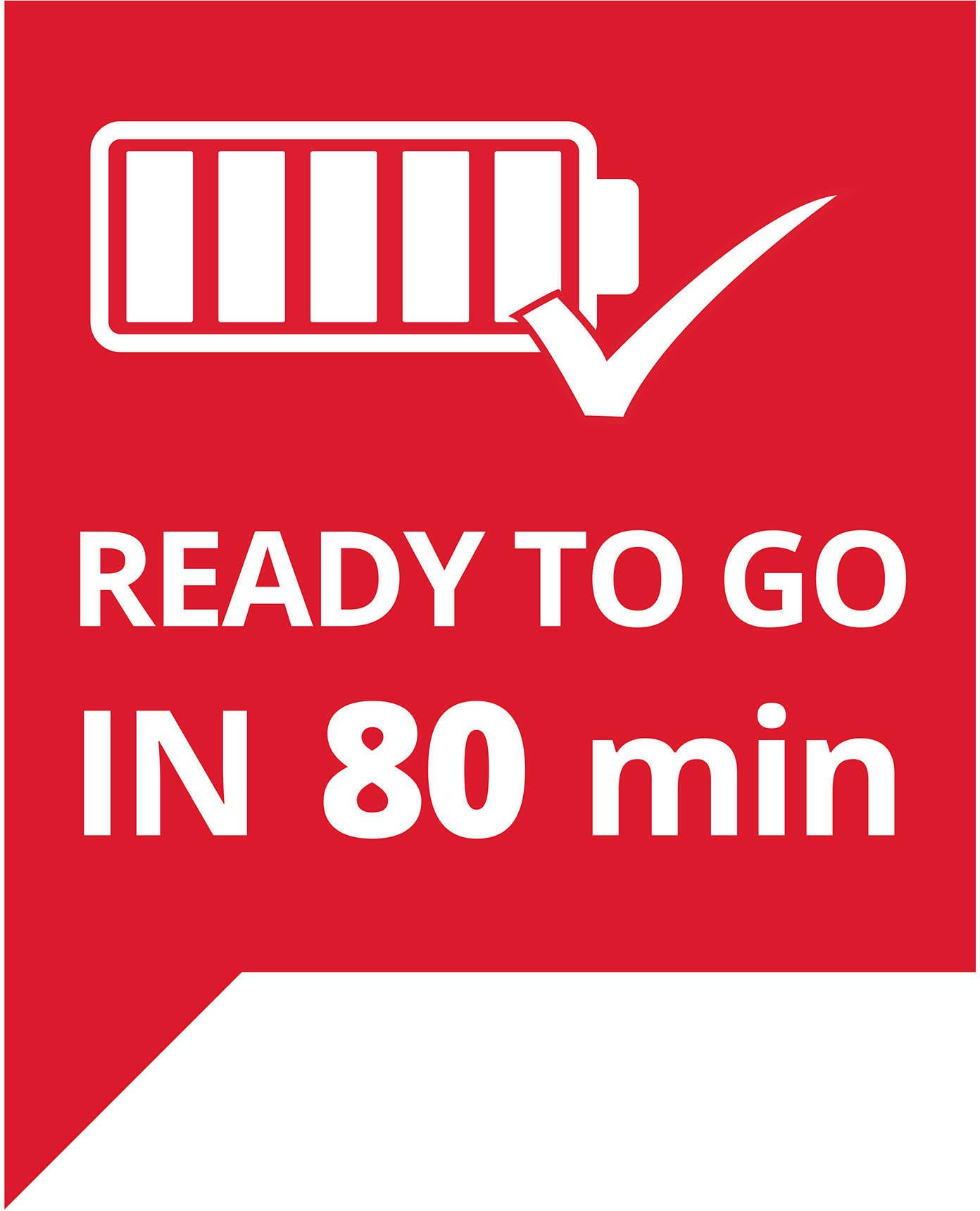 Einhell 18V 5.2Ah Plus Starter Kit