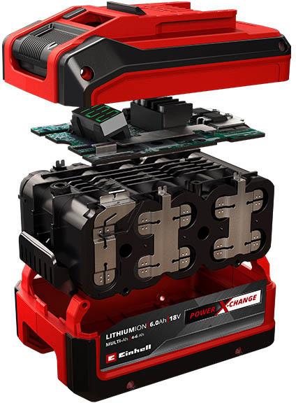 Einhell 18V 6.0Ah Plus Starter Kit