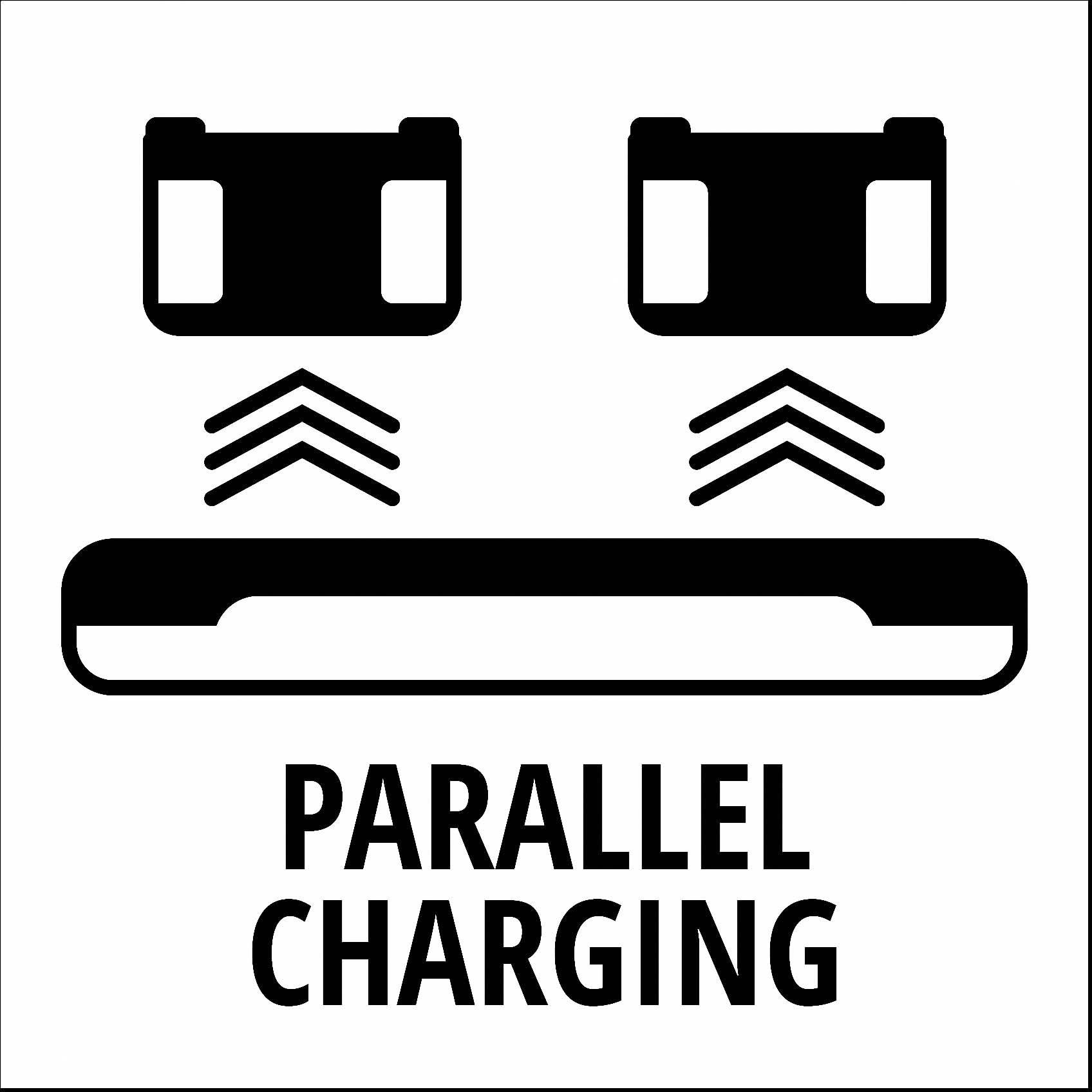 Einhell 2 x 18V 4.0Ah Starter Kit