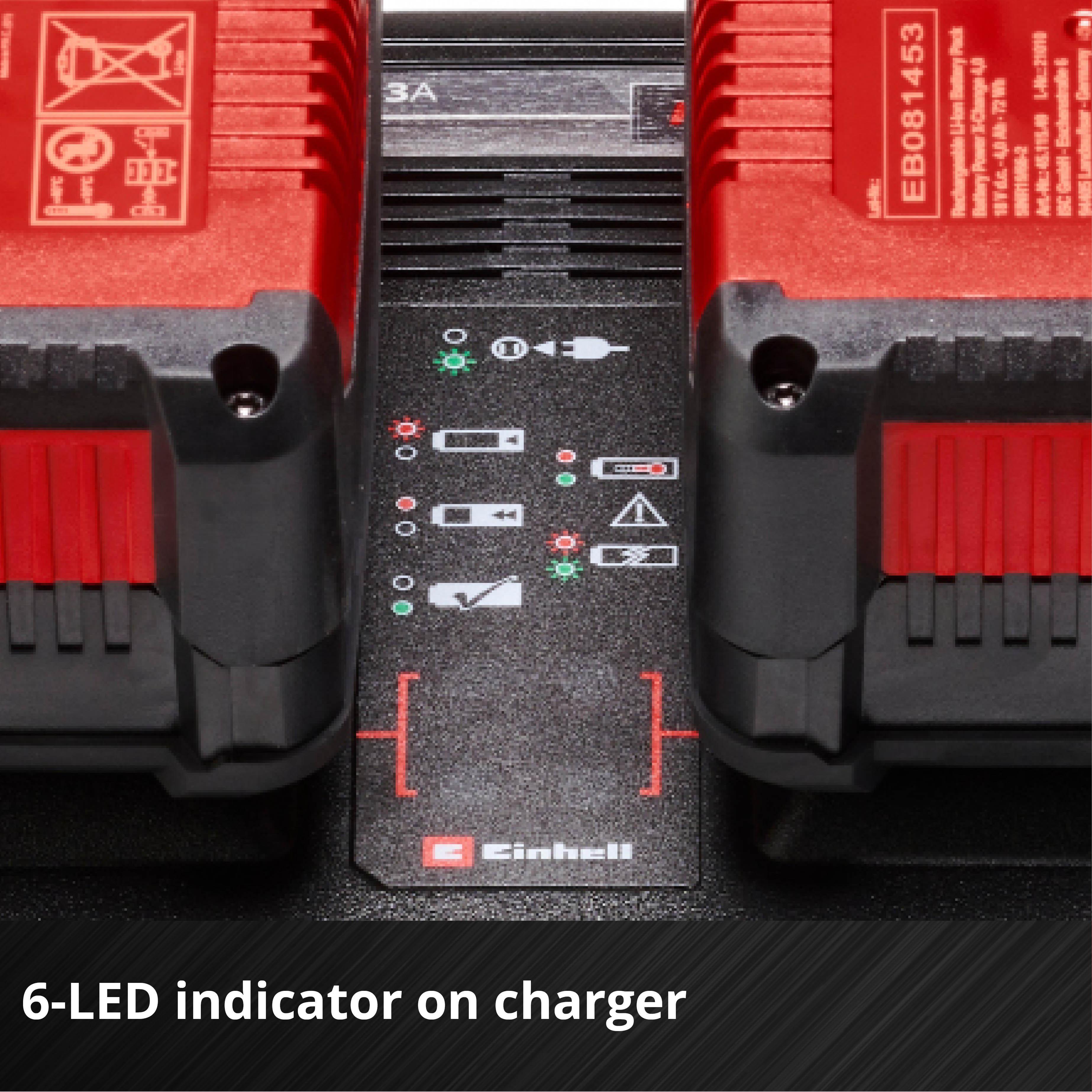 Einhell 2 x 18V 4.0Ah Starter Kit