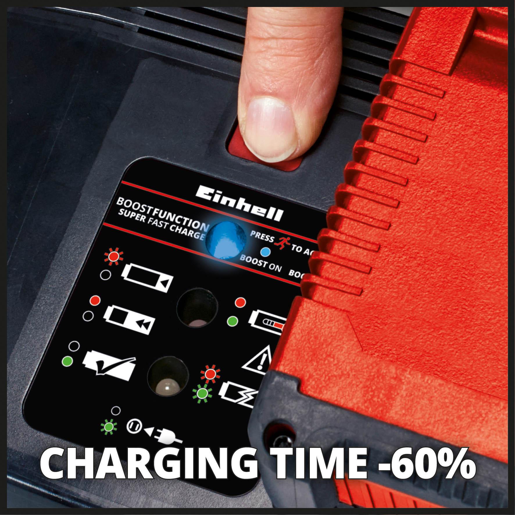 Einhell Power X-Boostcharger 8A