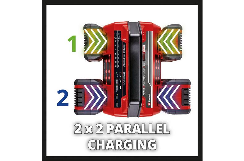 Einhell 2x2 Power X-Quattrocharger 4A Charger Einhell 2x2 Power X-Quattrocharger 4A Charger