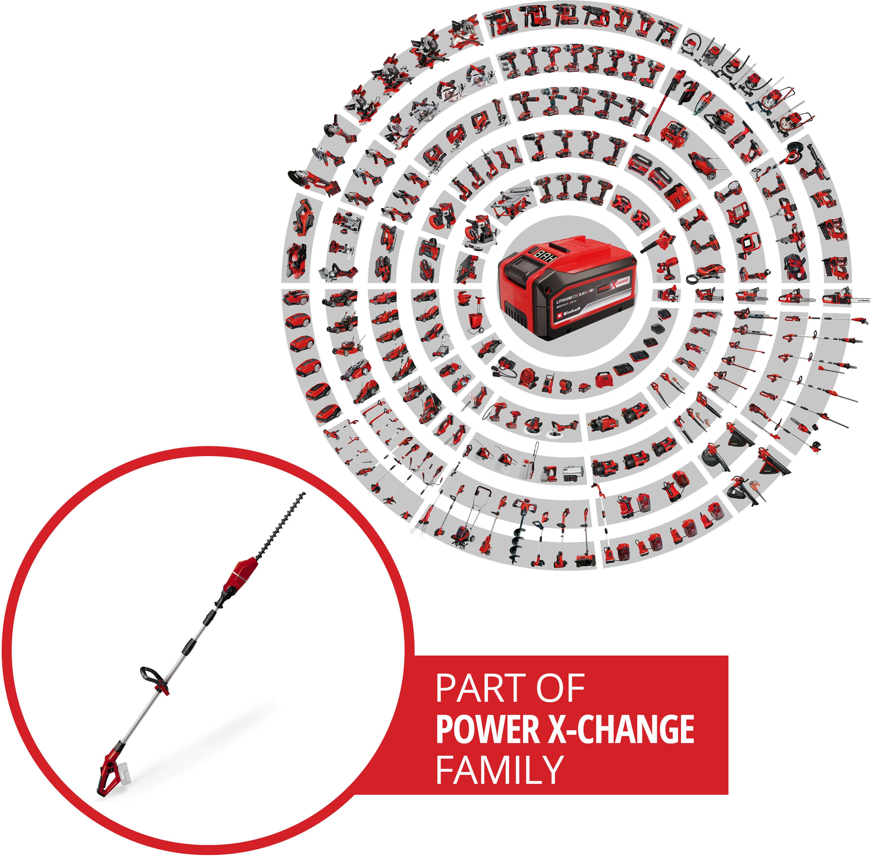 Einhell 18V 40cm Hedge Trimmer