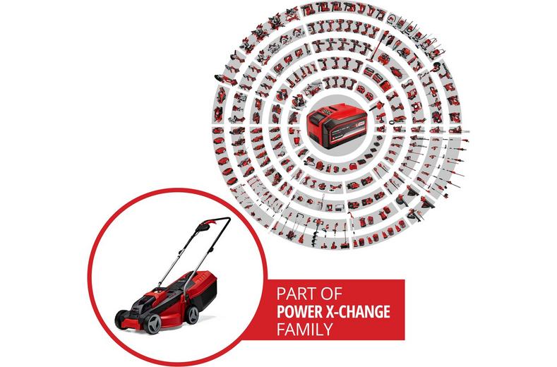 Einhell 18V Cordless Lawn Mower Einhell 18V Cordless Lawn Mower