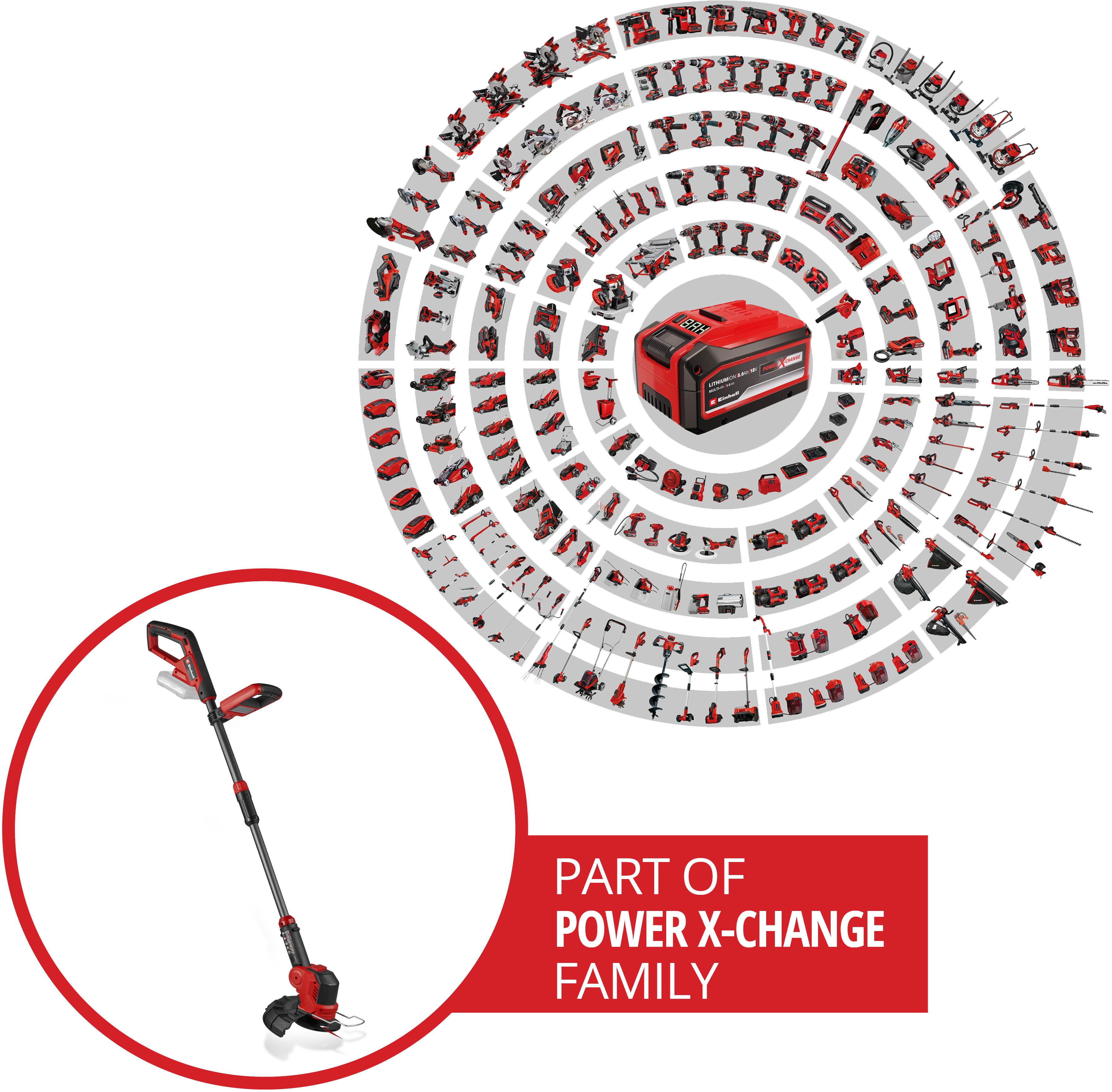 Einhell Cordless Grass Trimmer 180° Rotatable Motor Head