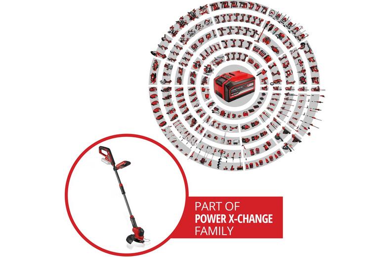 Einhell Cordless Grass Trimmer 180° Rotatable Motor Head Einhell Cordless Grass Trimmer 180° Rotatable Motor Head