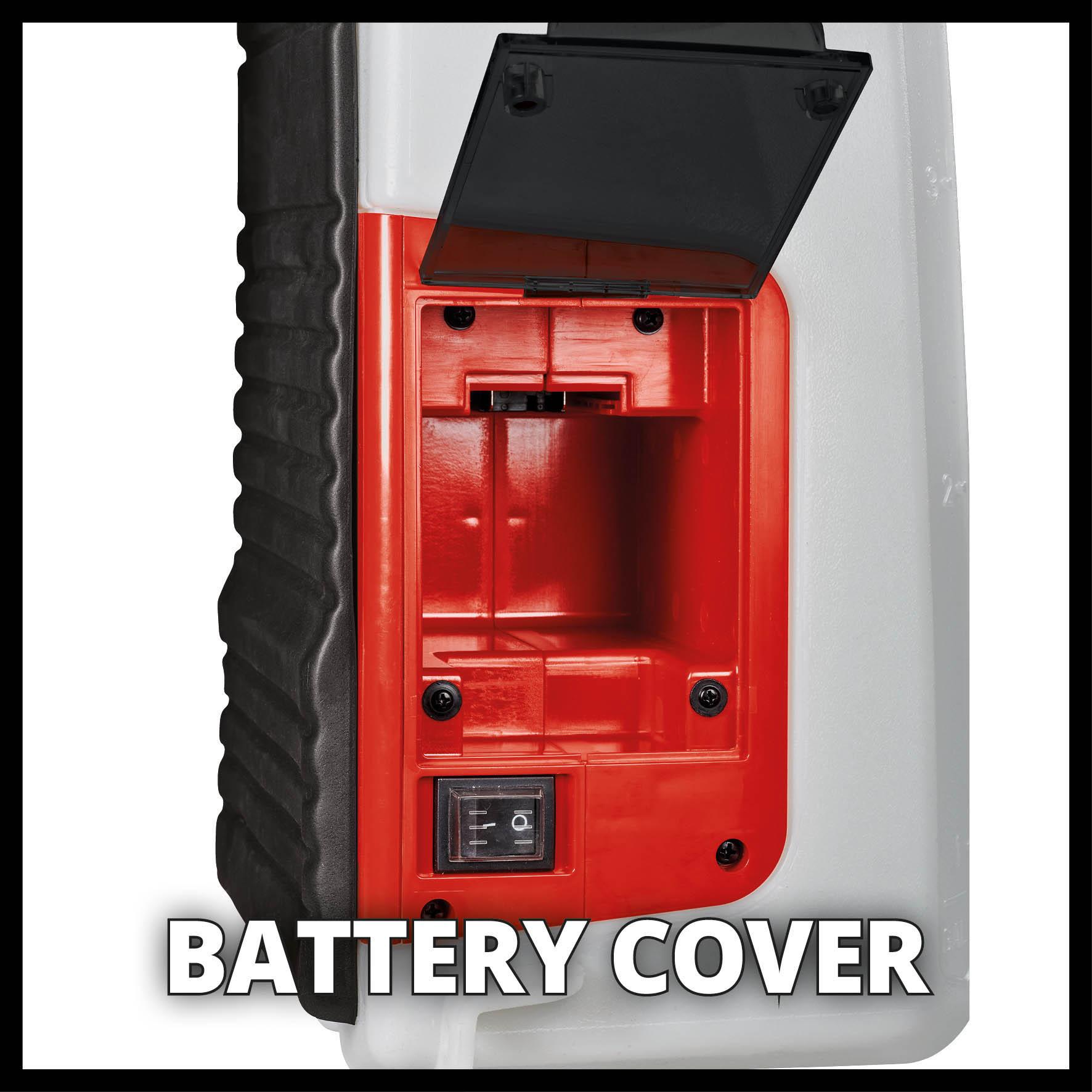 Einhell 15L Backpack Sprayer