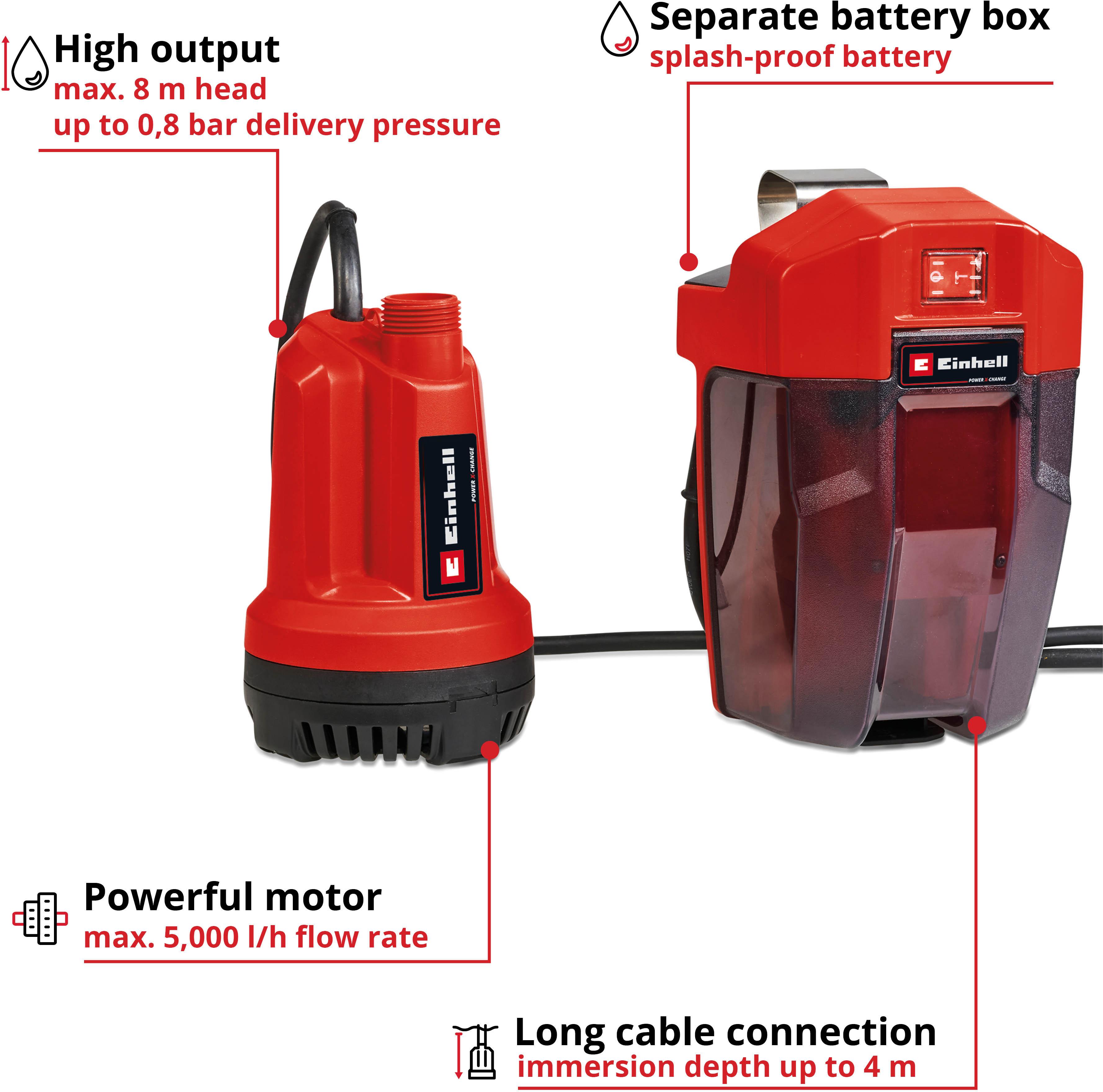 Einhell 18V Cordless Clear Submersible Water Pump
