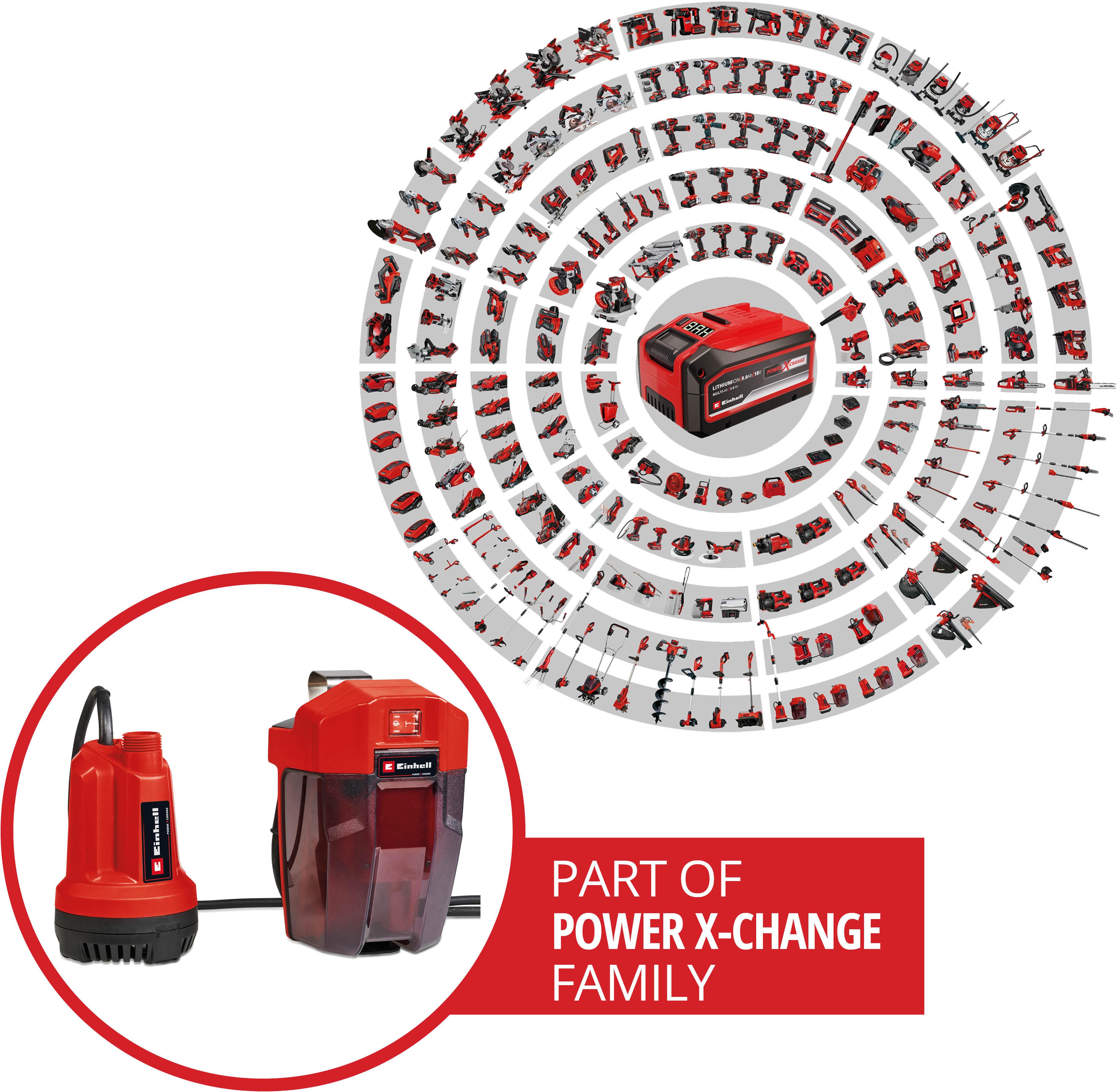 Einhell 18V Cordless Clear Submersible Water Pump