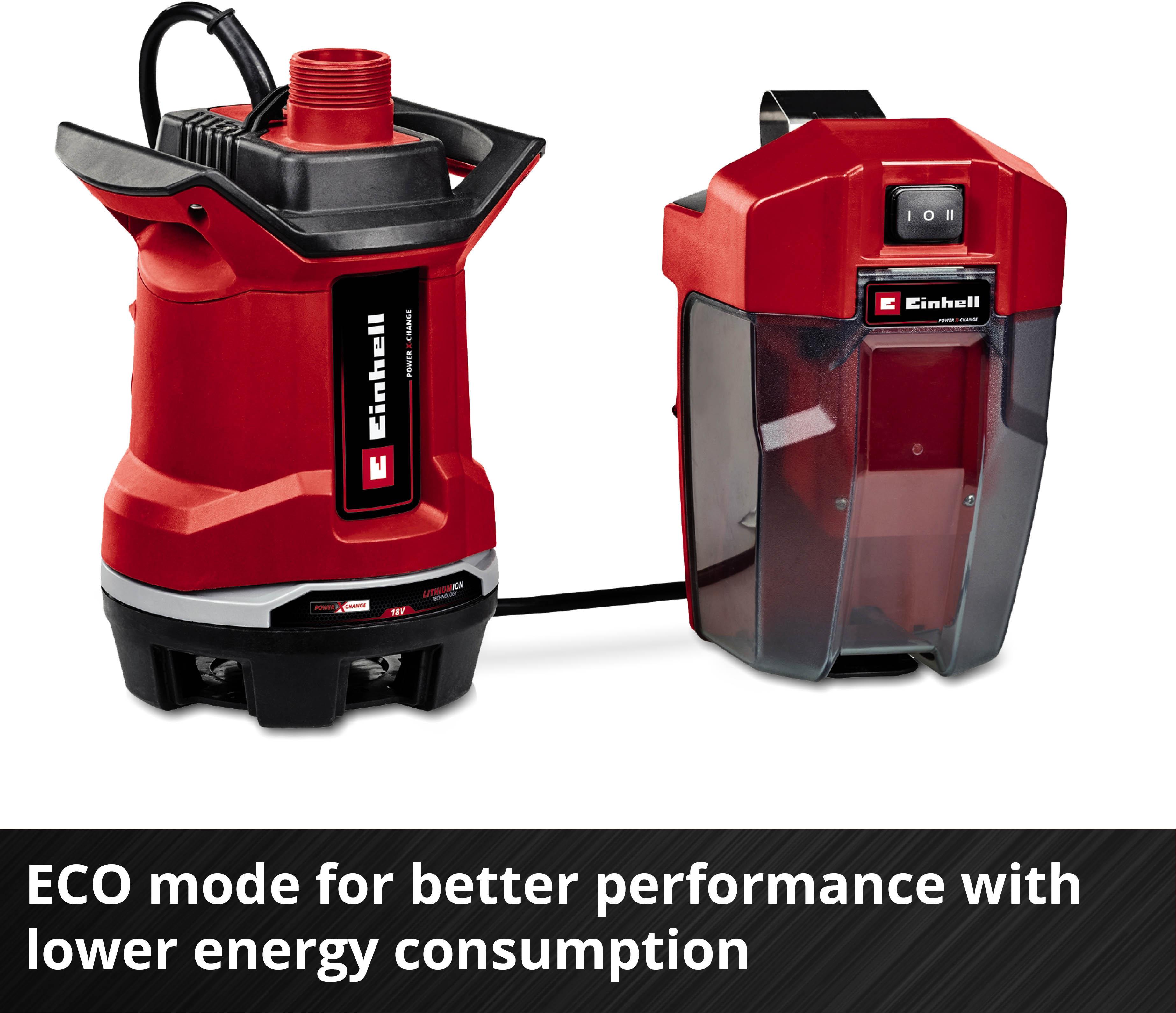Einhell 7500L/H Cordless Dirt Water Pump