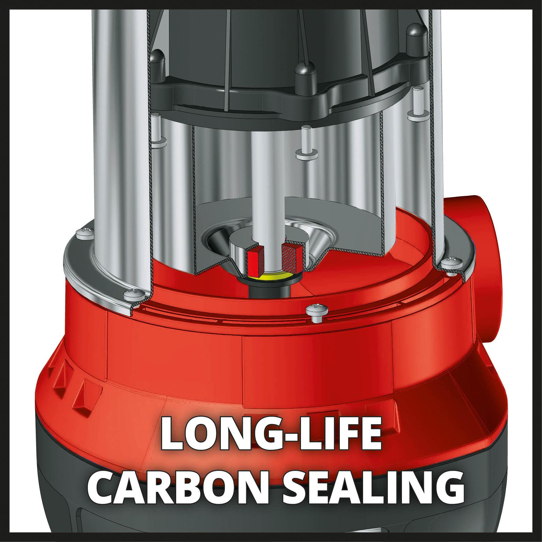 Einhell Wastewater Pump