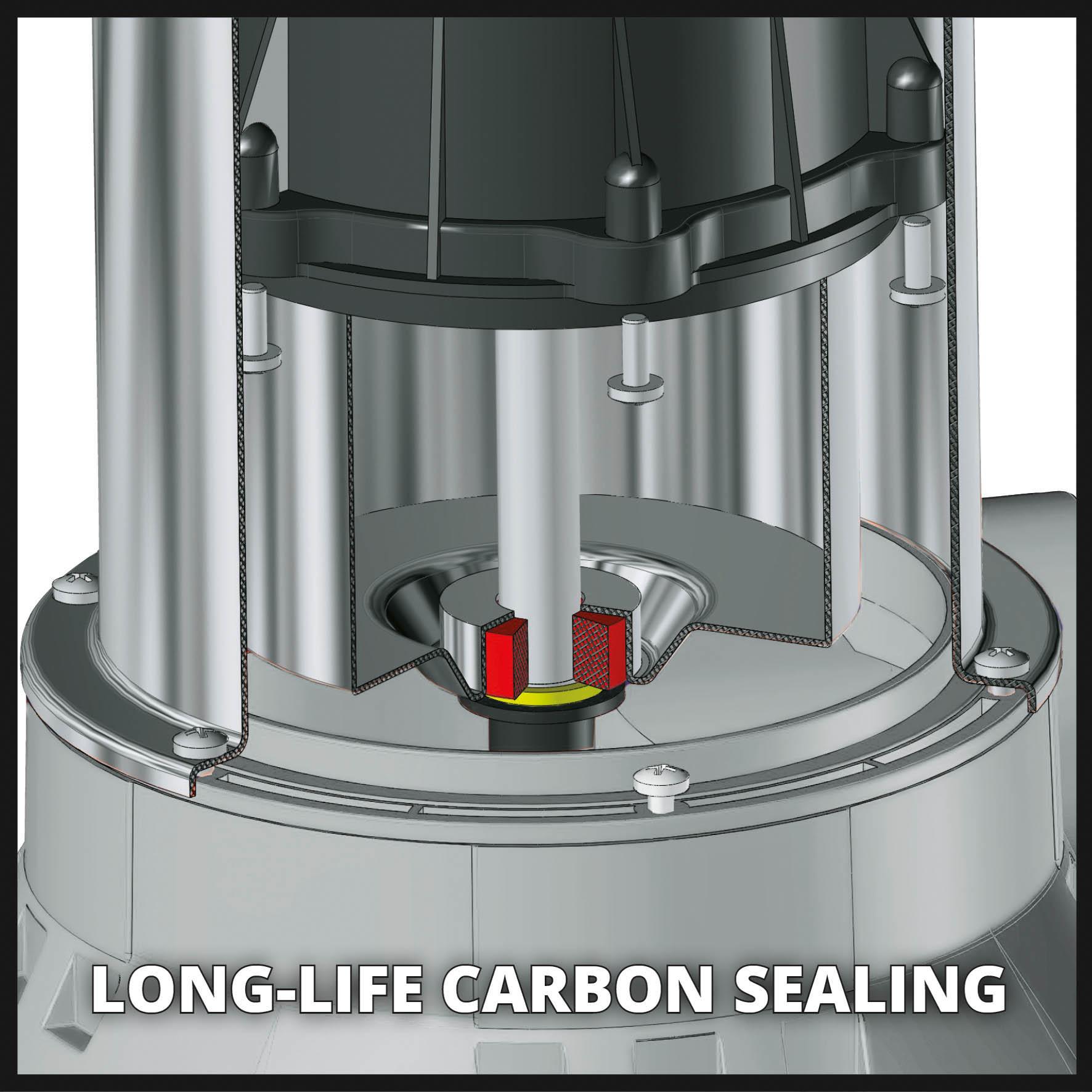 Einhell 900W Submersible Dirt Water Pump