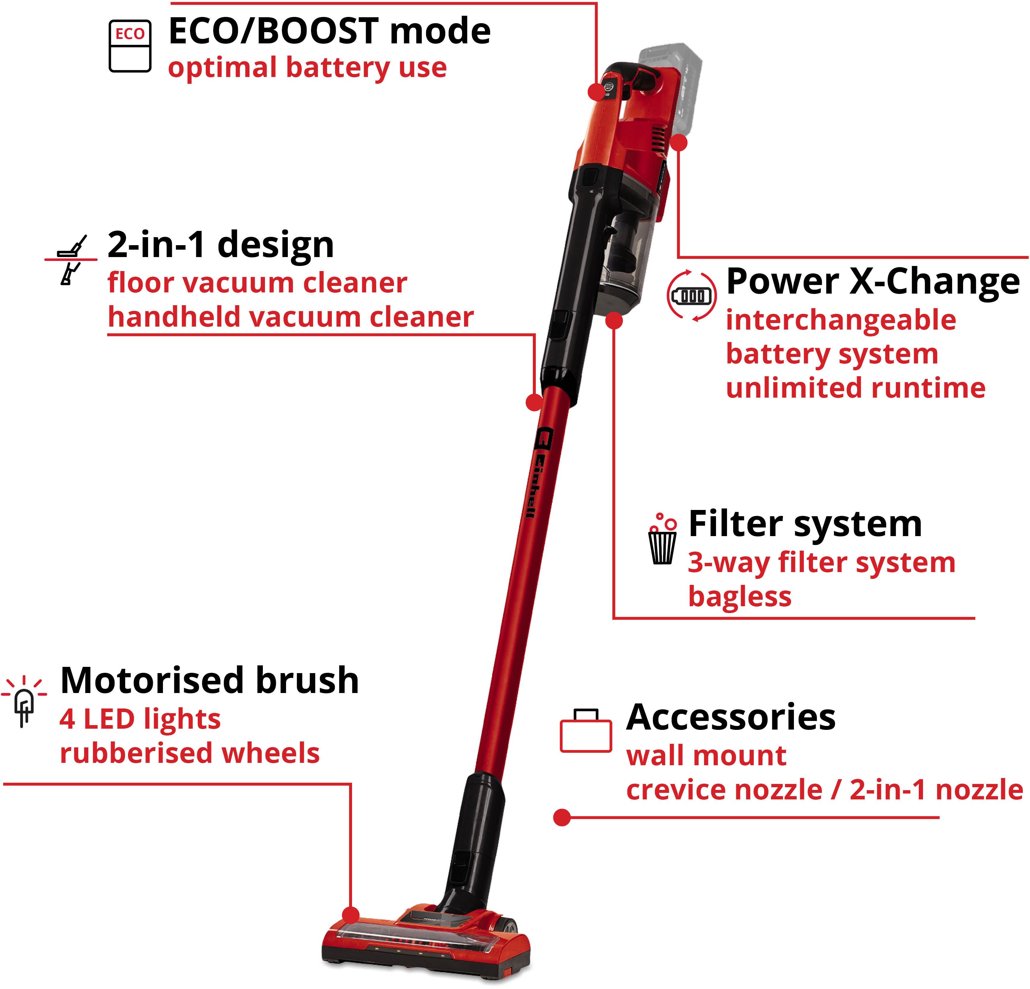 Einhell 18V Cordless Handstick Vacuum Cleaner