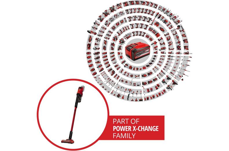 Einhell 18V Cordless Handstick Vacuum Cleaner Einhell 18V Cordless Handstick Vacuum Cleaner