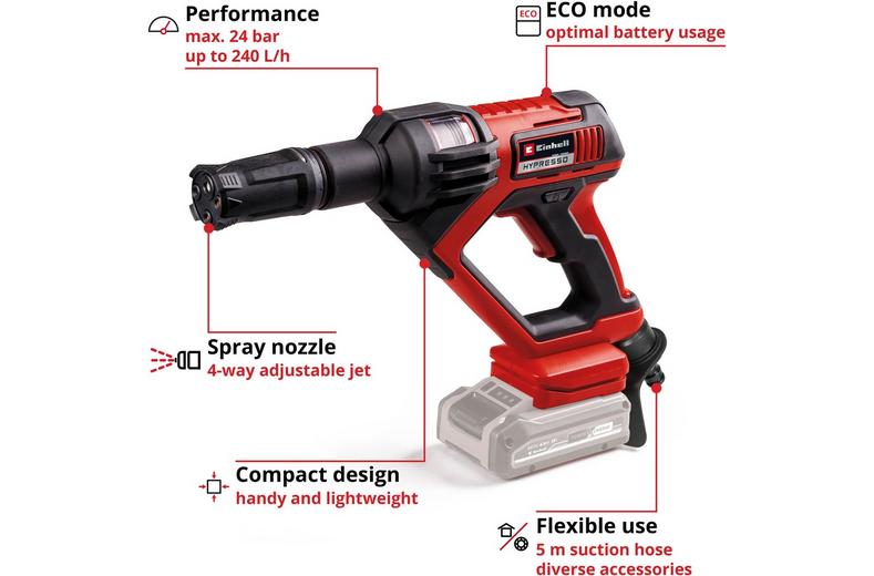 Einhell HYPRESSO 18V Pressure Cleaner Einhell HYPRESSO 18V Pressure Cleaner