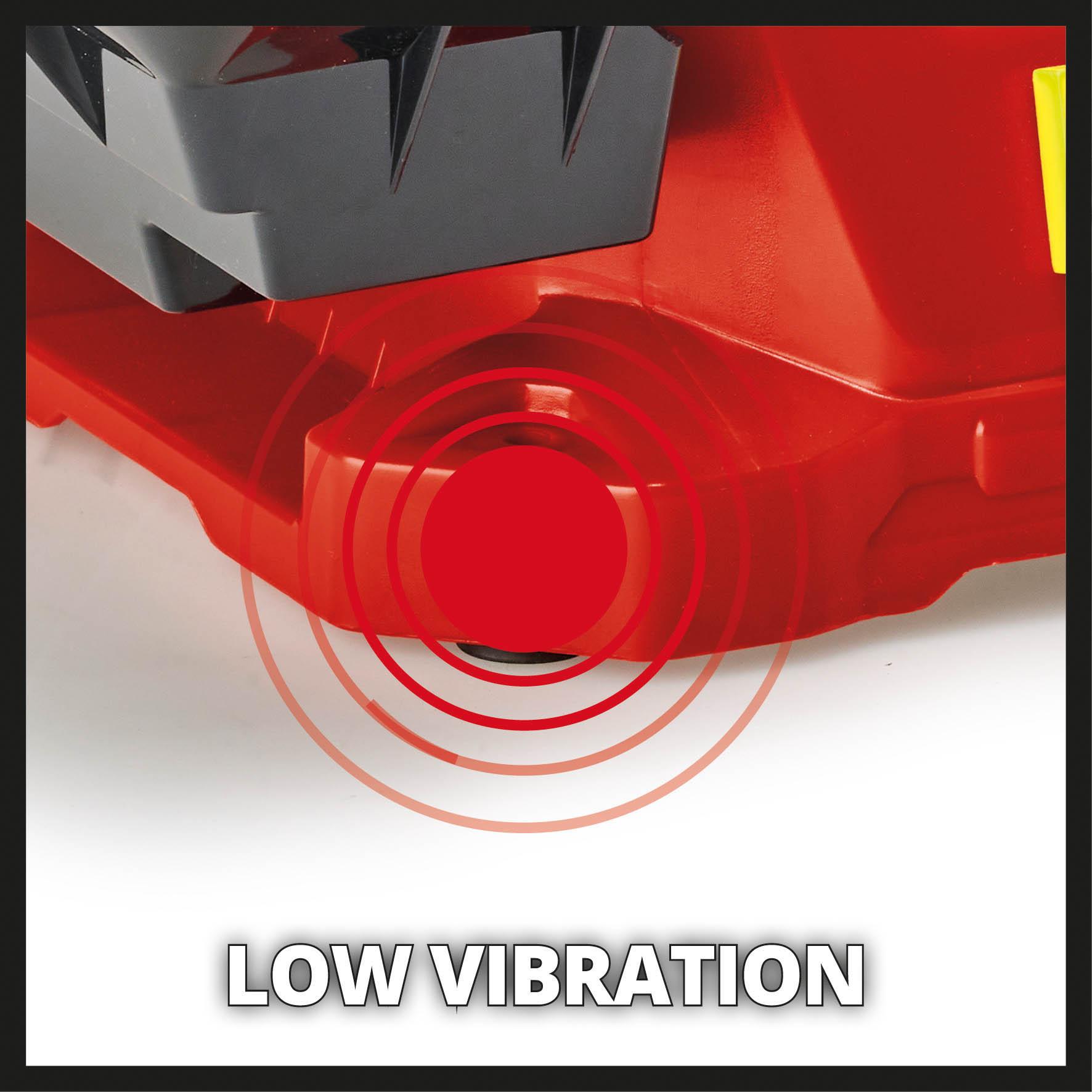 Einhell 200mm Wet Grinder