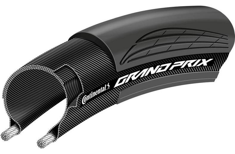 Continental Grand Prix Tyre Continental Grand Prix Tyre
