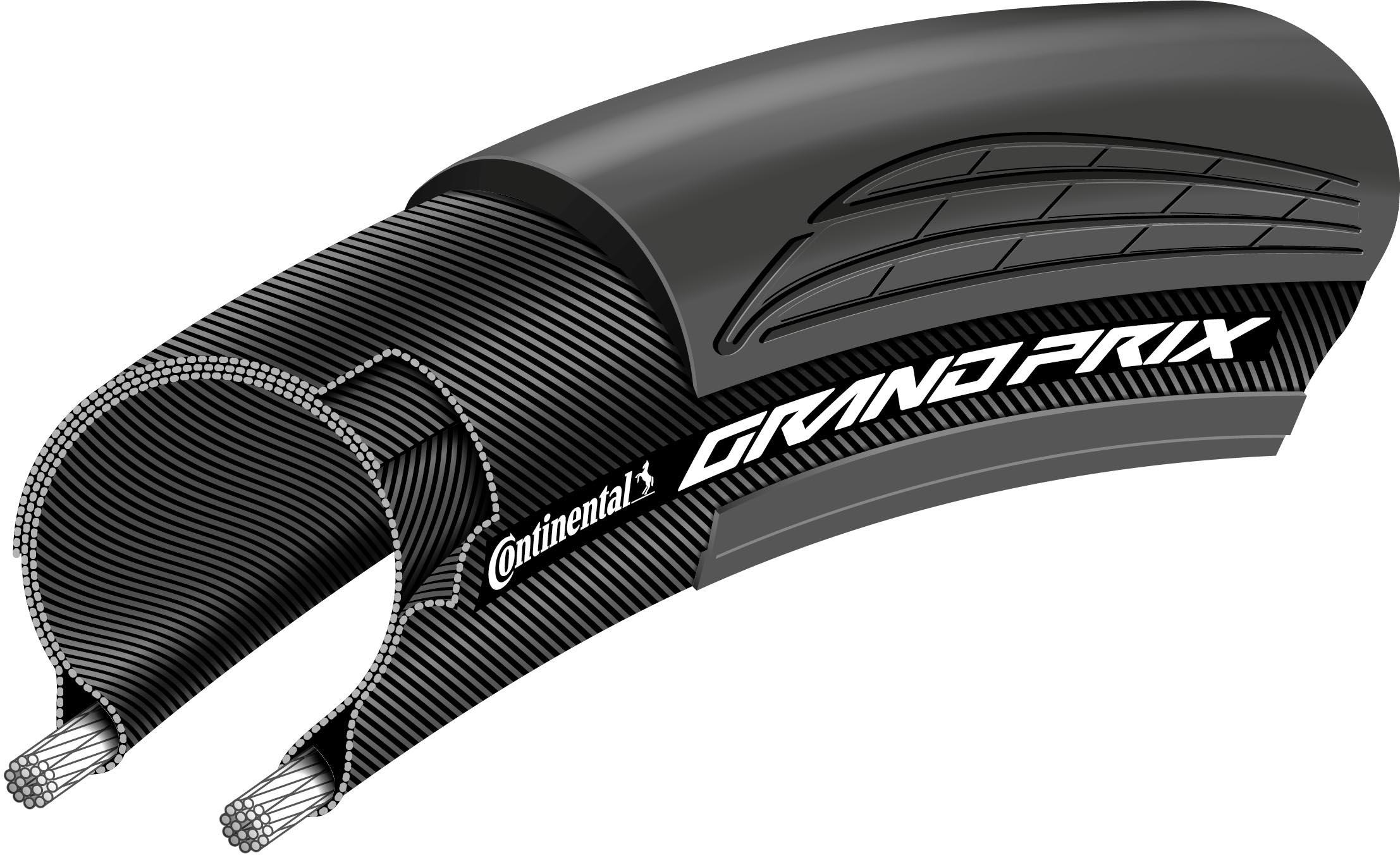 Continental Grand Prix Tyre, Transparent 700x30c | Halfords UK