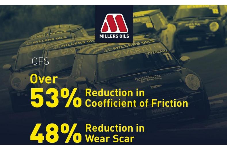 Millers Oils CFS 10W50 Motorsport Engine Oil - 5L Millers Oils CFS 10W50 Motorsport Engine Oil - 5L