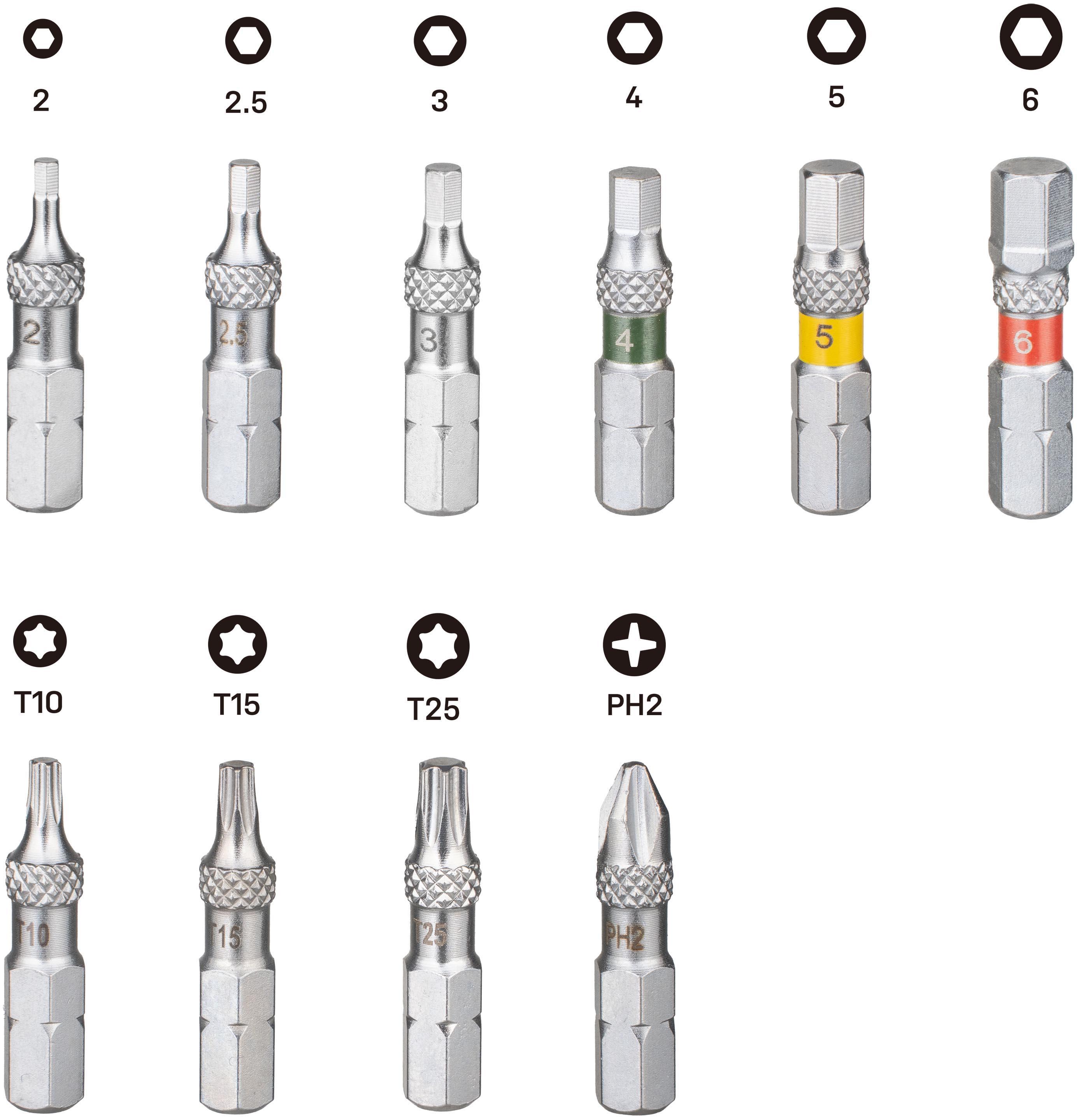 Topeak Ratchet Rocket Essential Tool Kit