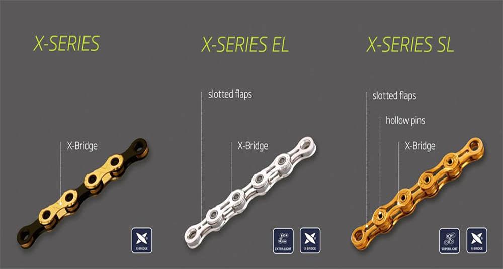 KMC X12 Ti-N 12 Speed Chain, Gold, 126L