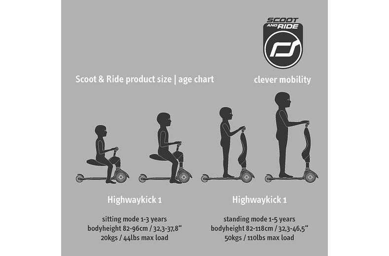 Scoot & Ride Highway Kick 1 Scooter Scoot & Ride Highway Kick 1 Scooter