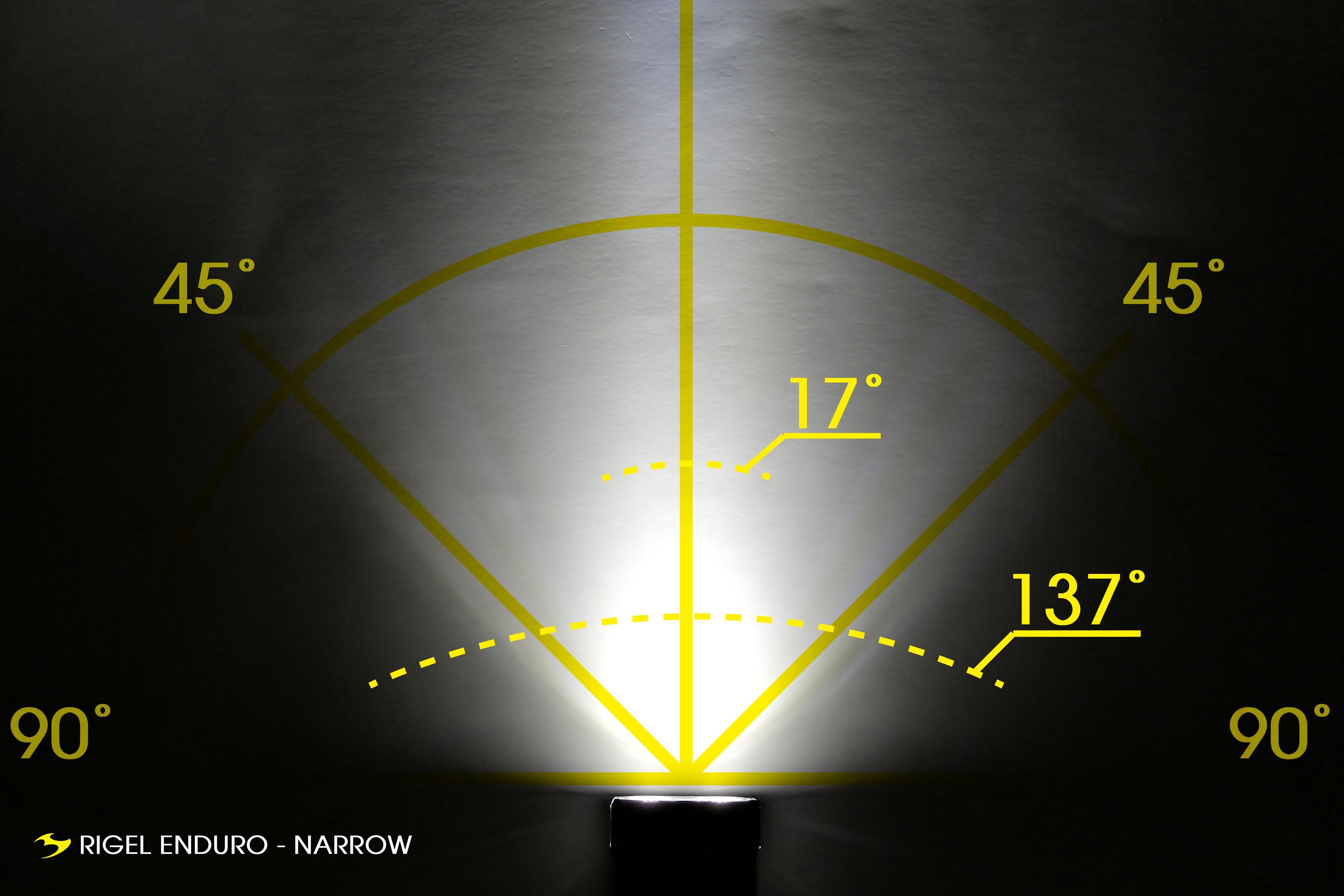 Moon Rigel Enduro Front Bike Light 2600 Lumens