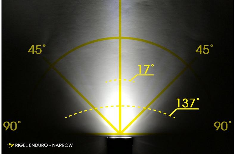 Moon Rigel Enduro Front Bike Light 2600 Lumens Moon Rigel Enduro Front Bike Light 2600 Lumens