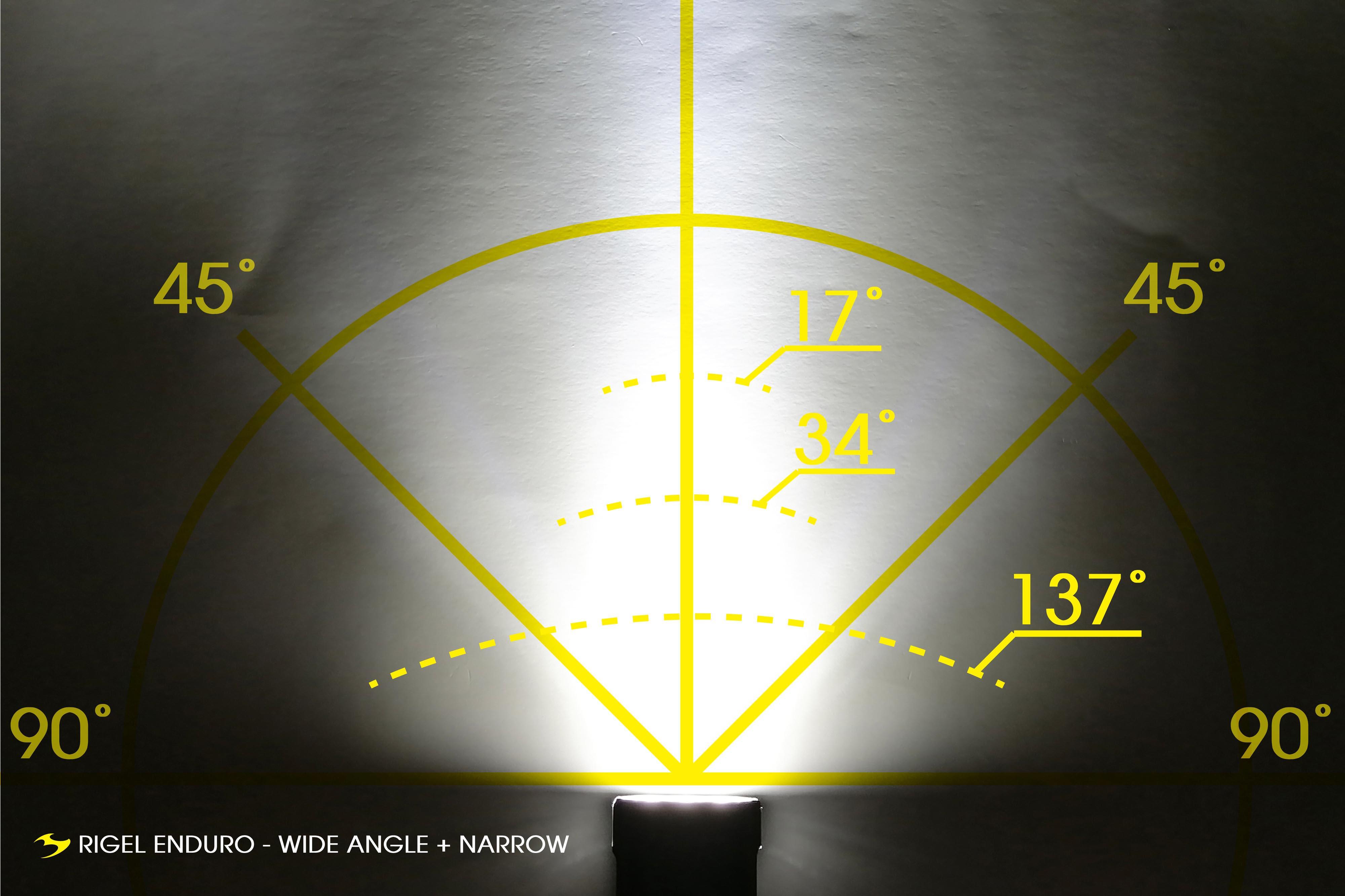 Moon Rigel Enduro Front Bike Light 2600 Lumens