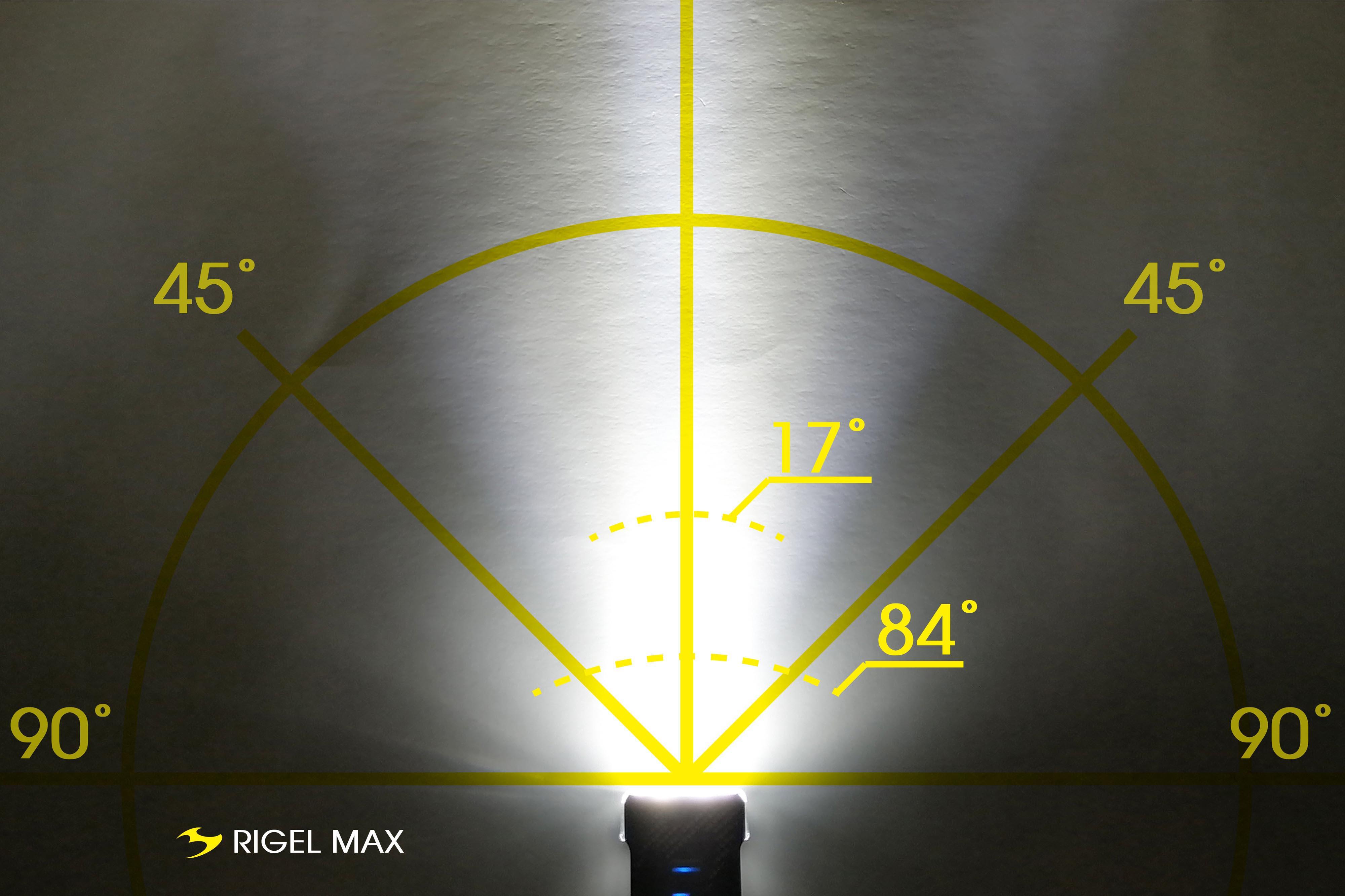 Moon Rigel Max Front Bike Light