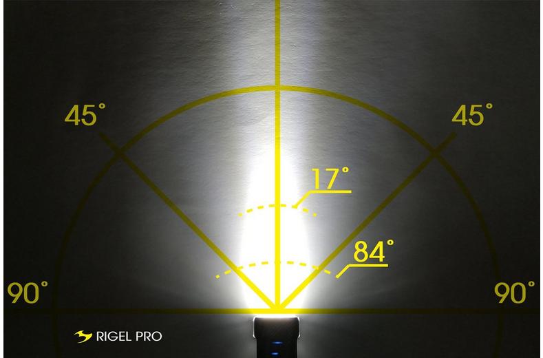 Moon Rigel Pro Front Bike Light, 1000 Lumens Moon Rigel Pro Front Bike Light, 1000 Lumens