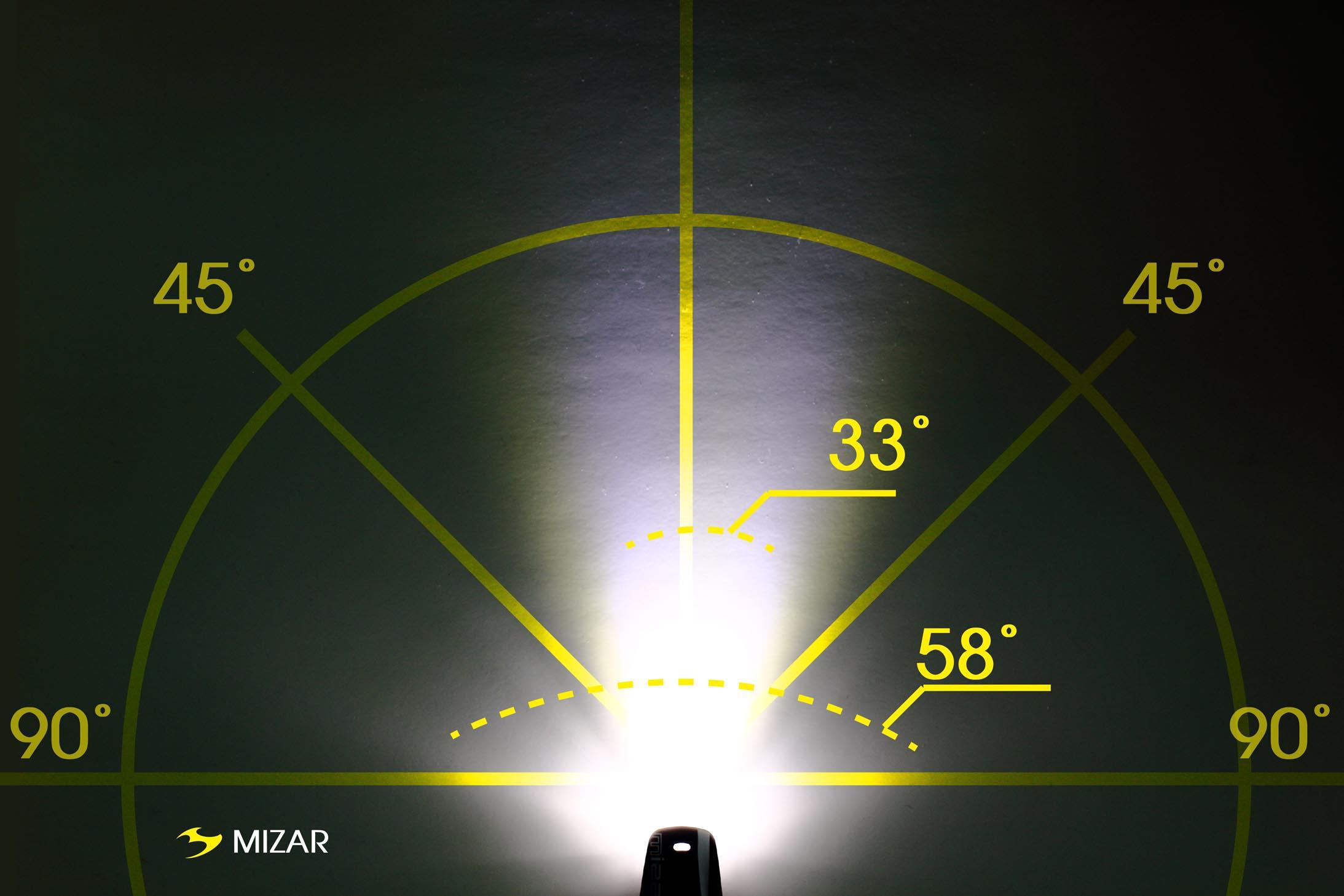 Moon Mizar Front Bike Light, 40 Lumens