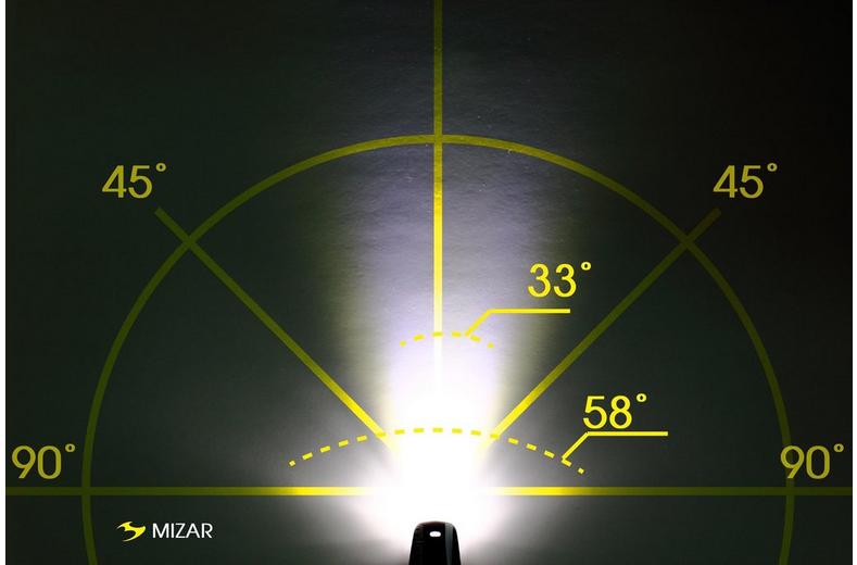 Moon Mizar Front Bike Light, 40 Lumens Moon Mizar Front Bike Light, 40 Lumens