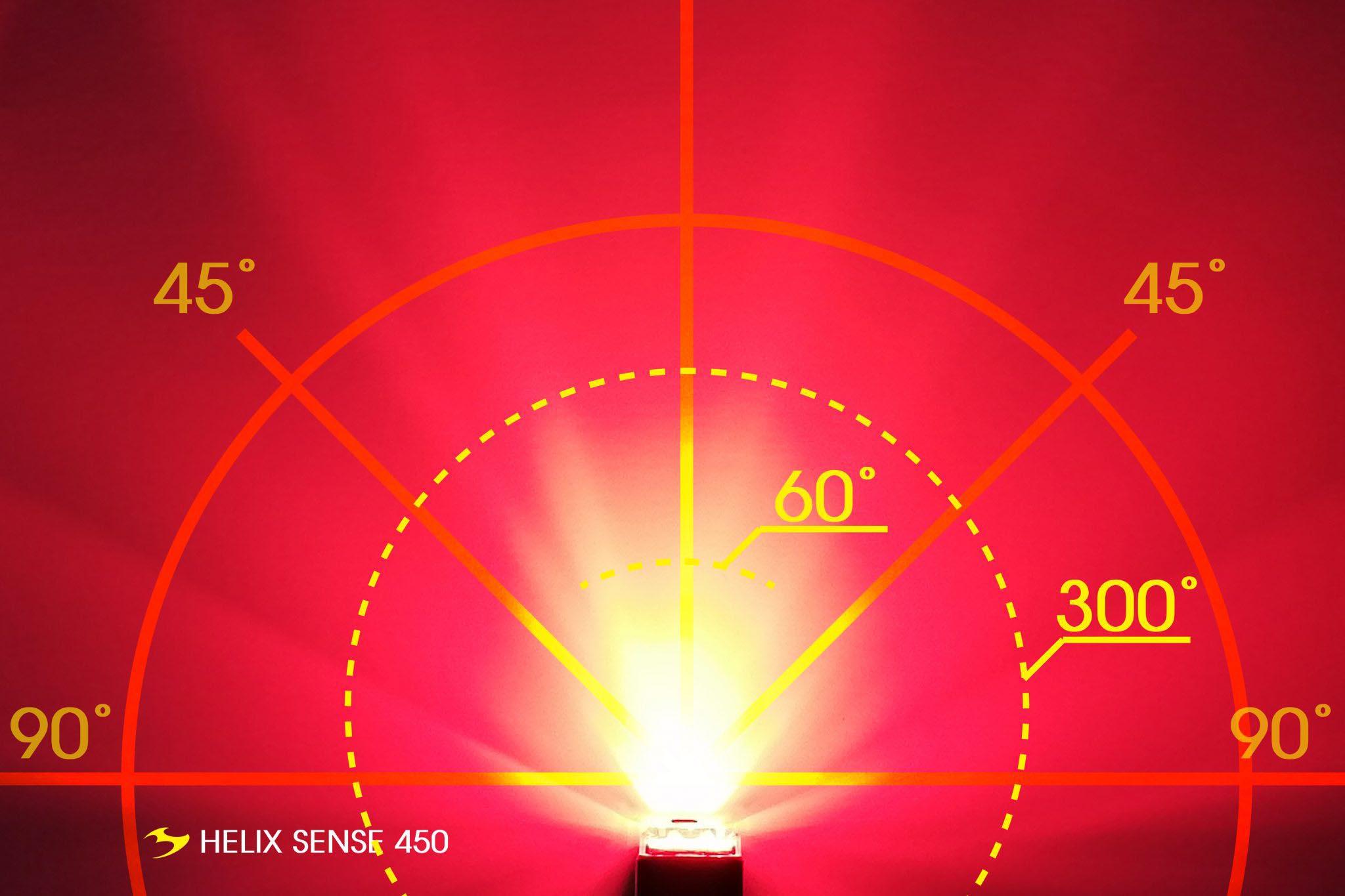 Moon Helix Sense Rear Bike Light 450 Lumens
