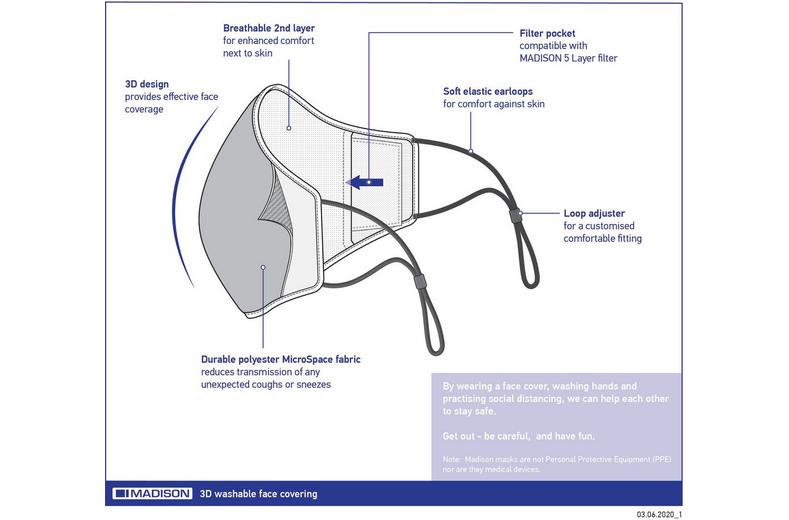 Element Reusable Face Covering, Plain Royal Blue Element Reusable Face Covering, Plain Royal Blue